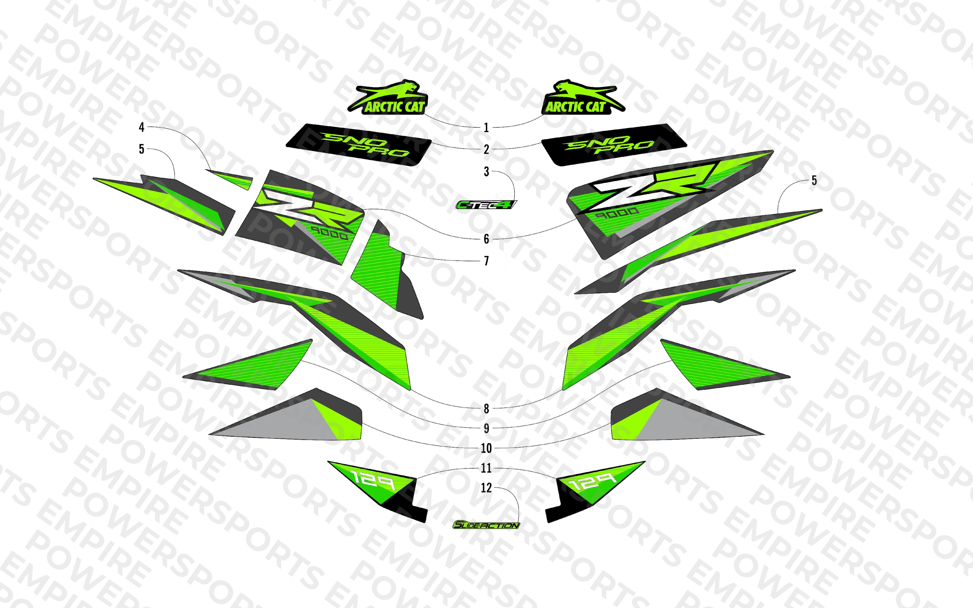 DECALS