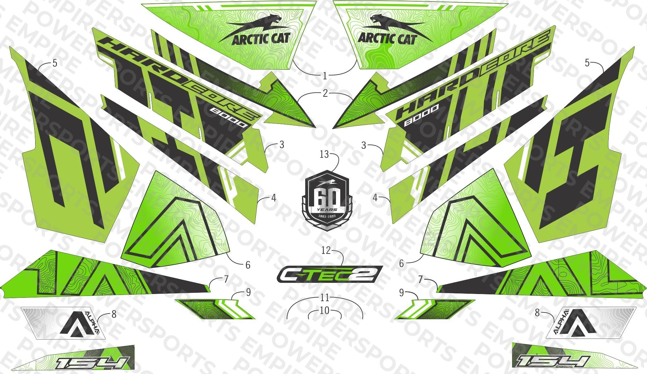 DECALS