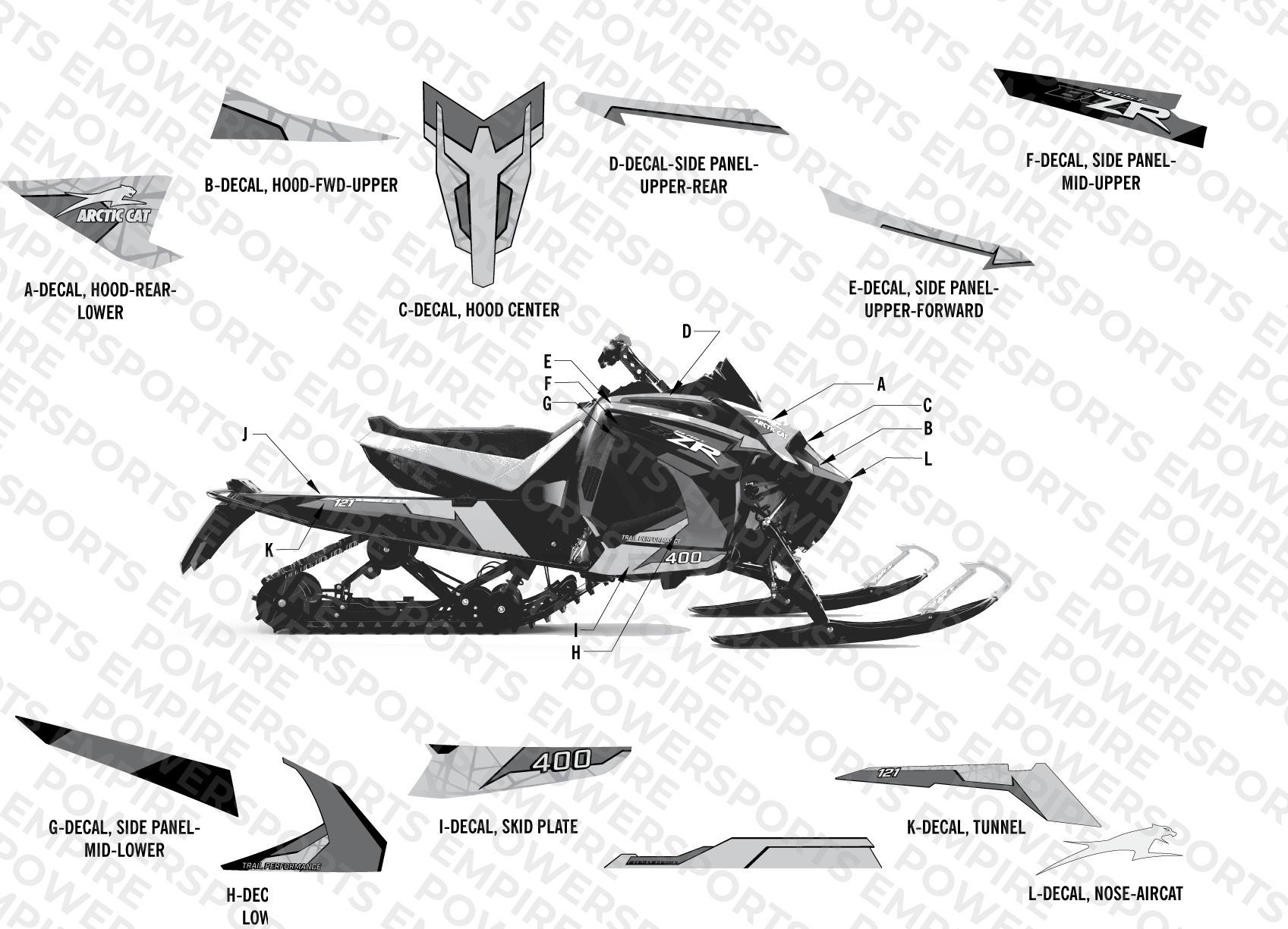 DECALS
