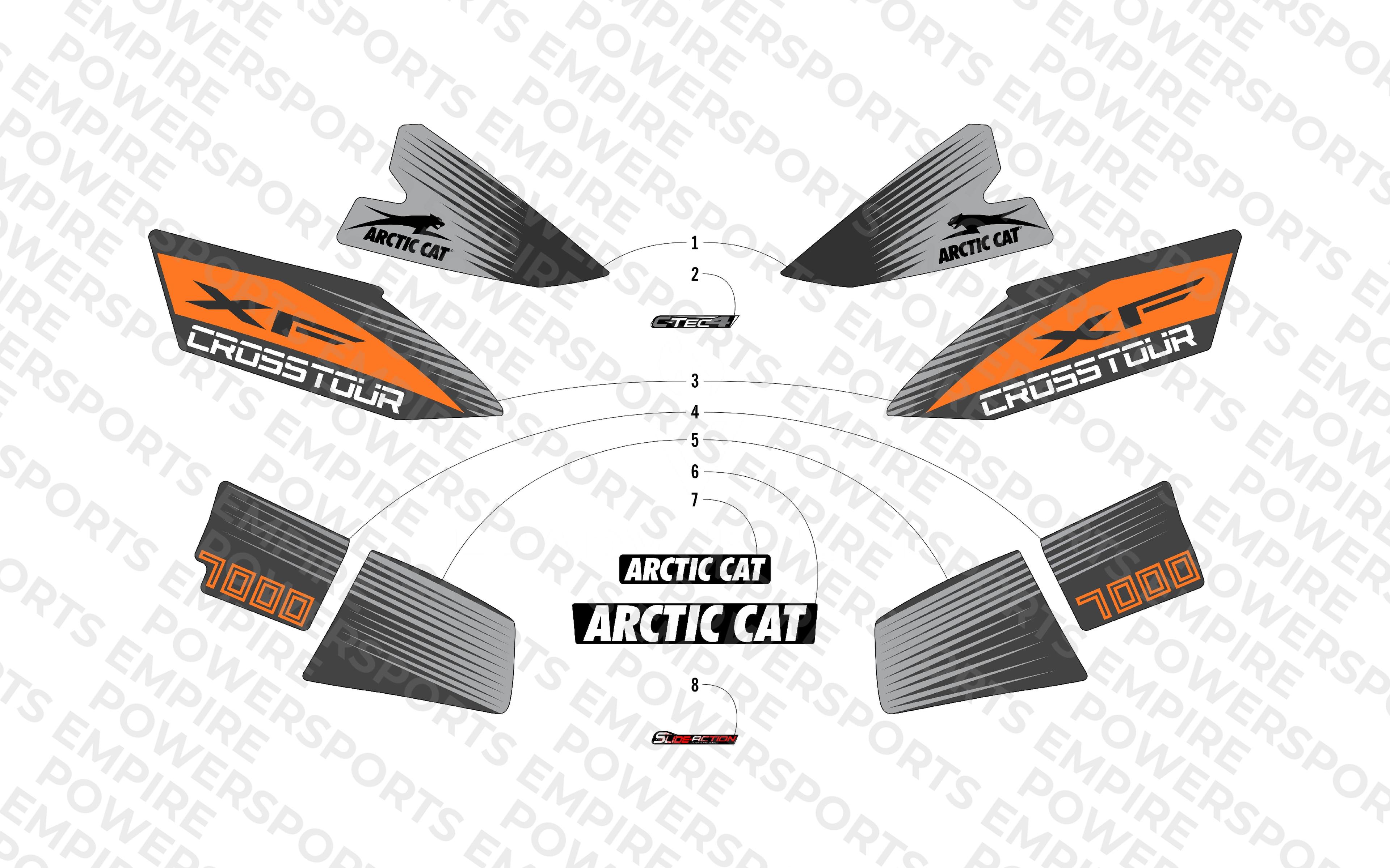 DECALS