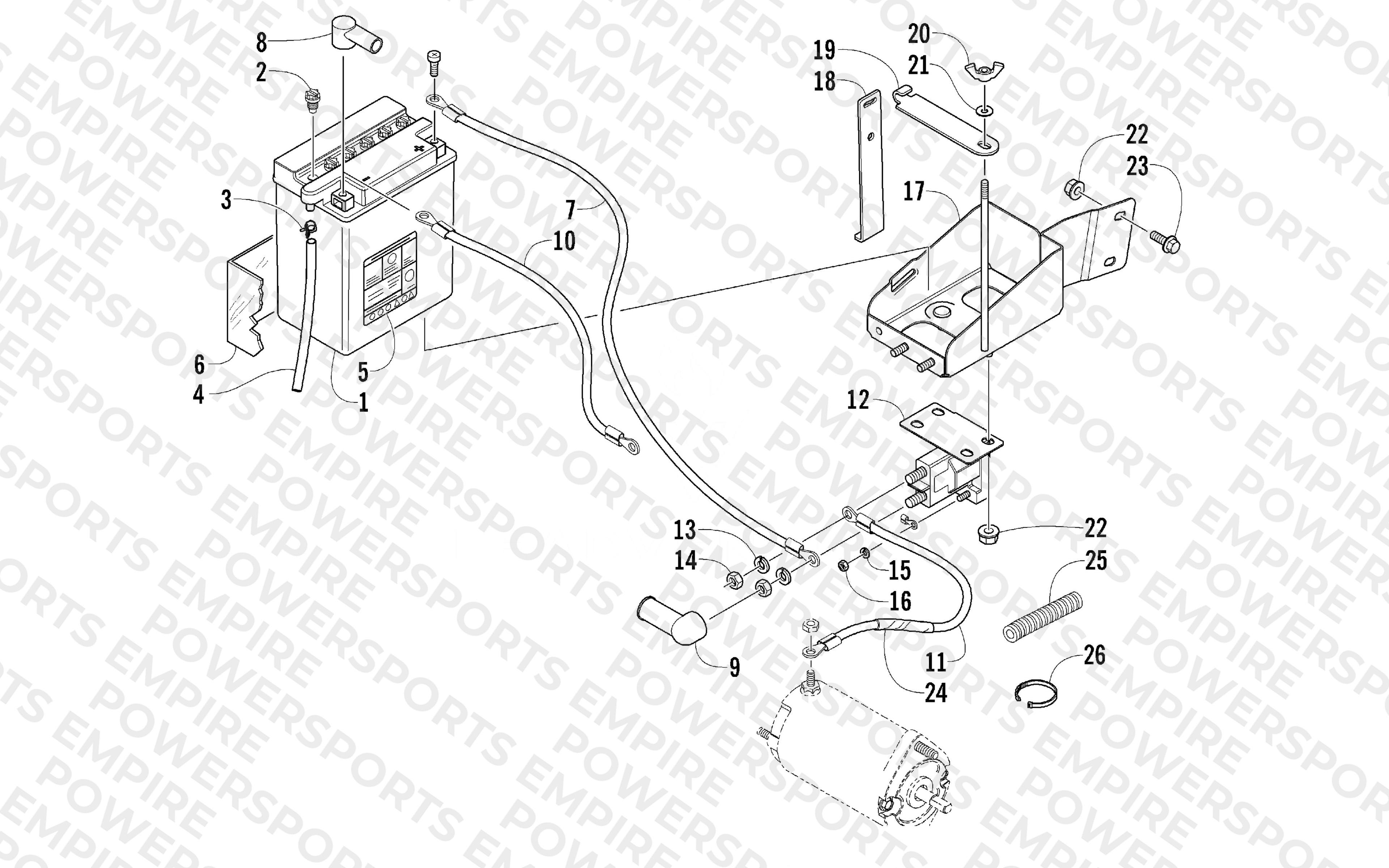 BATTERY, SOLENOID, AND CABLES