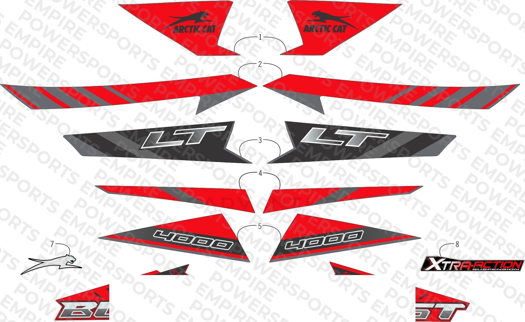 DECALS