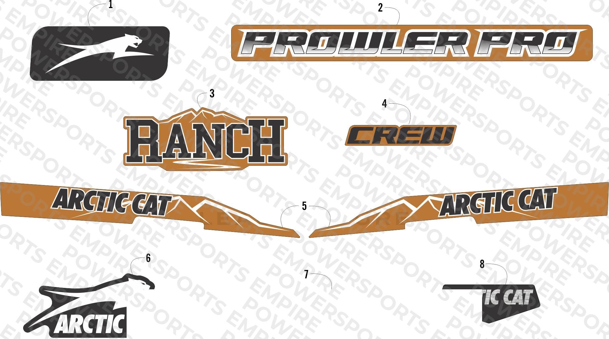 DECALS
