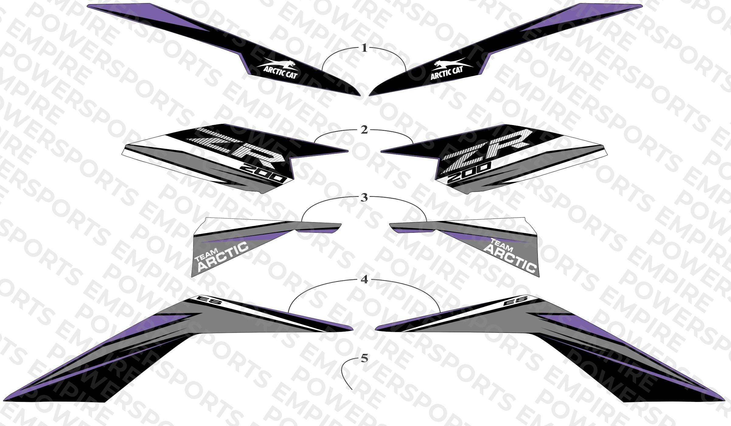 DECALS