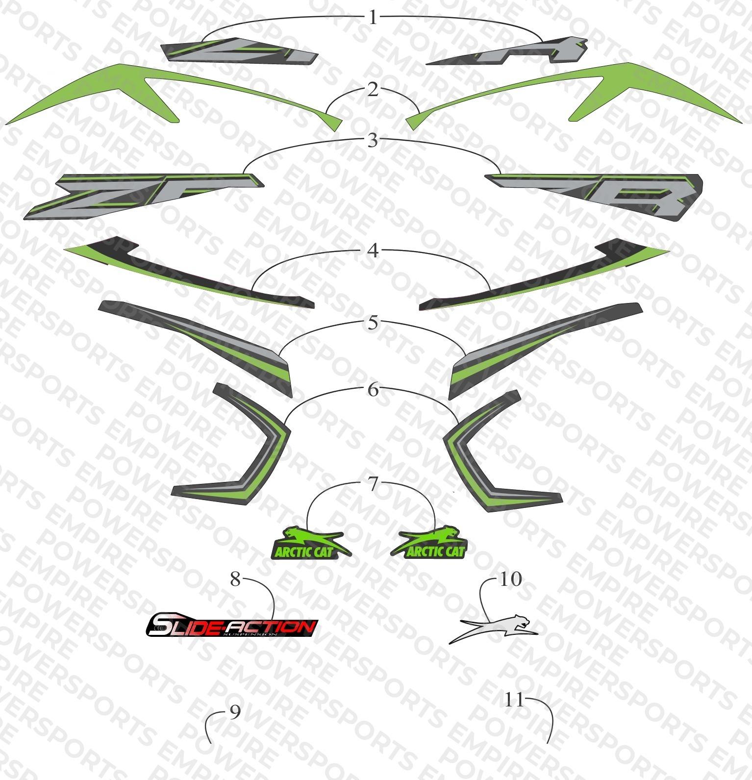 DECALS