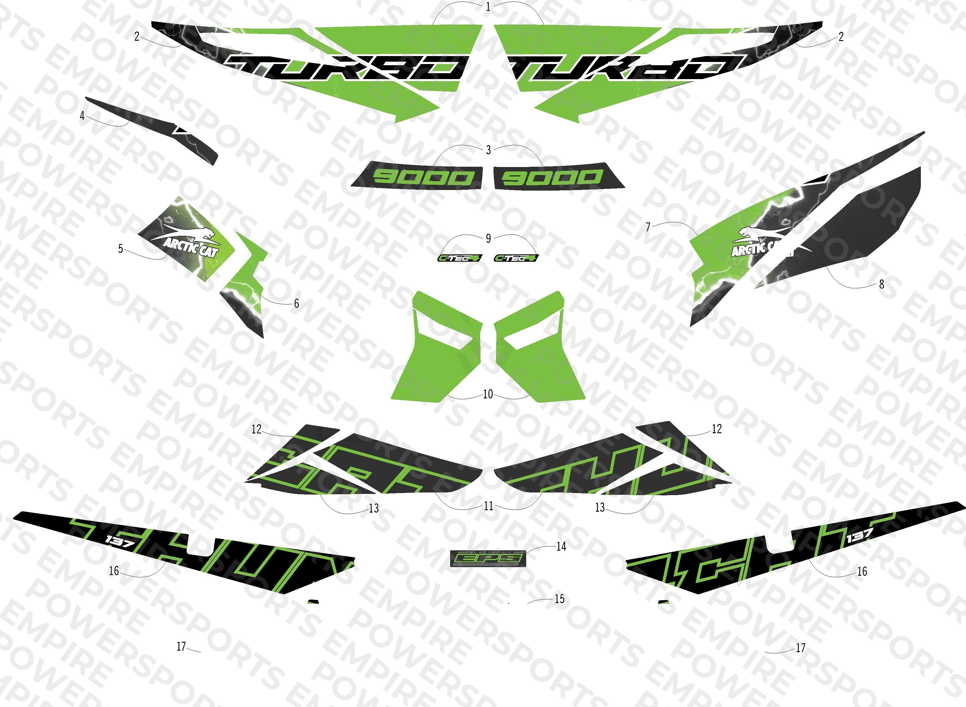 DECALS