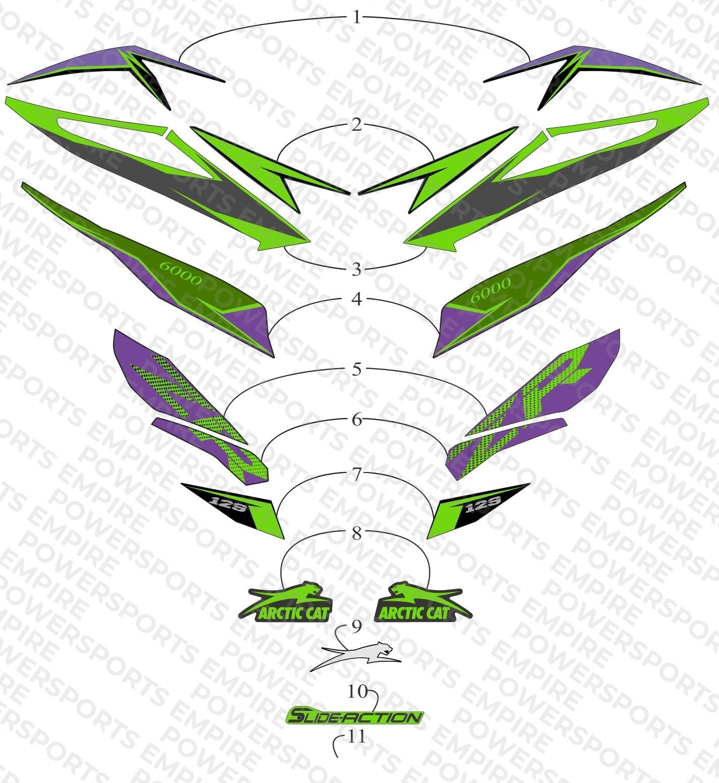 DECALS