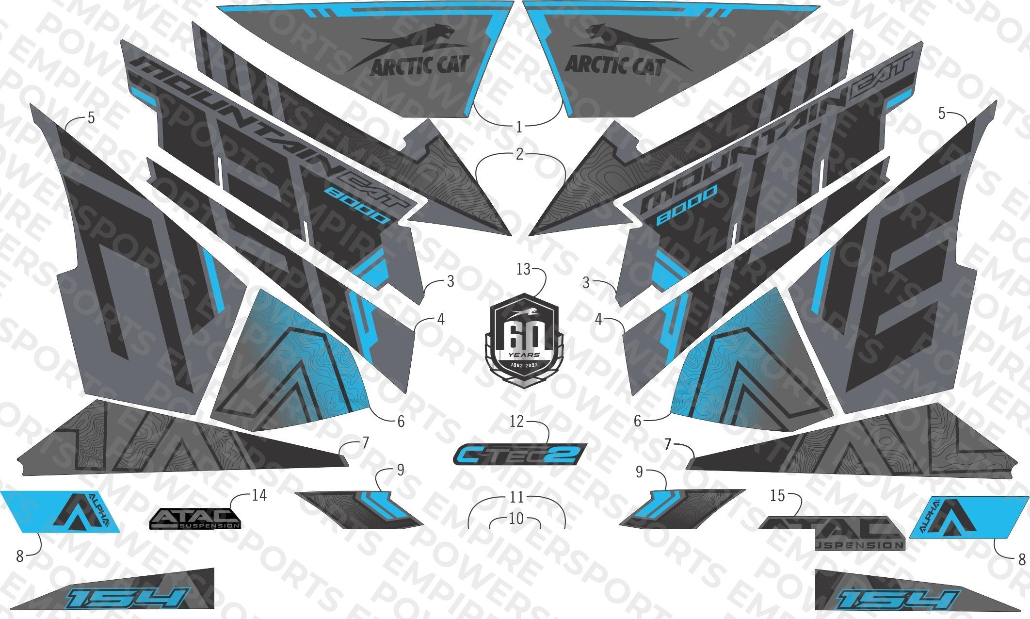 DECALS