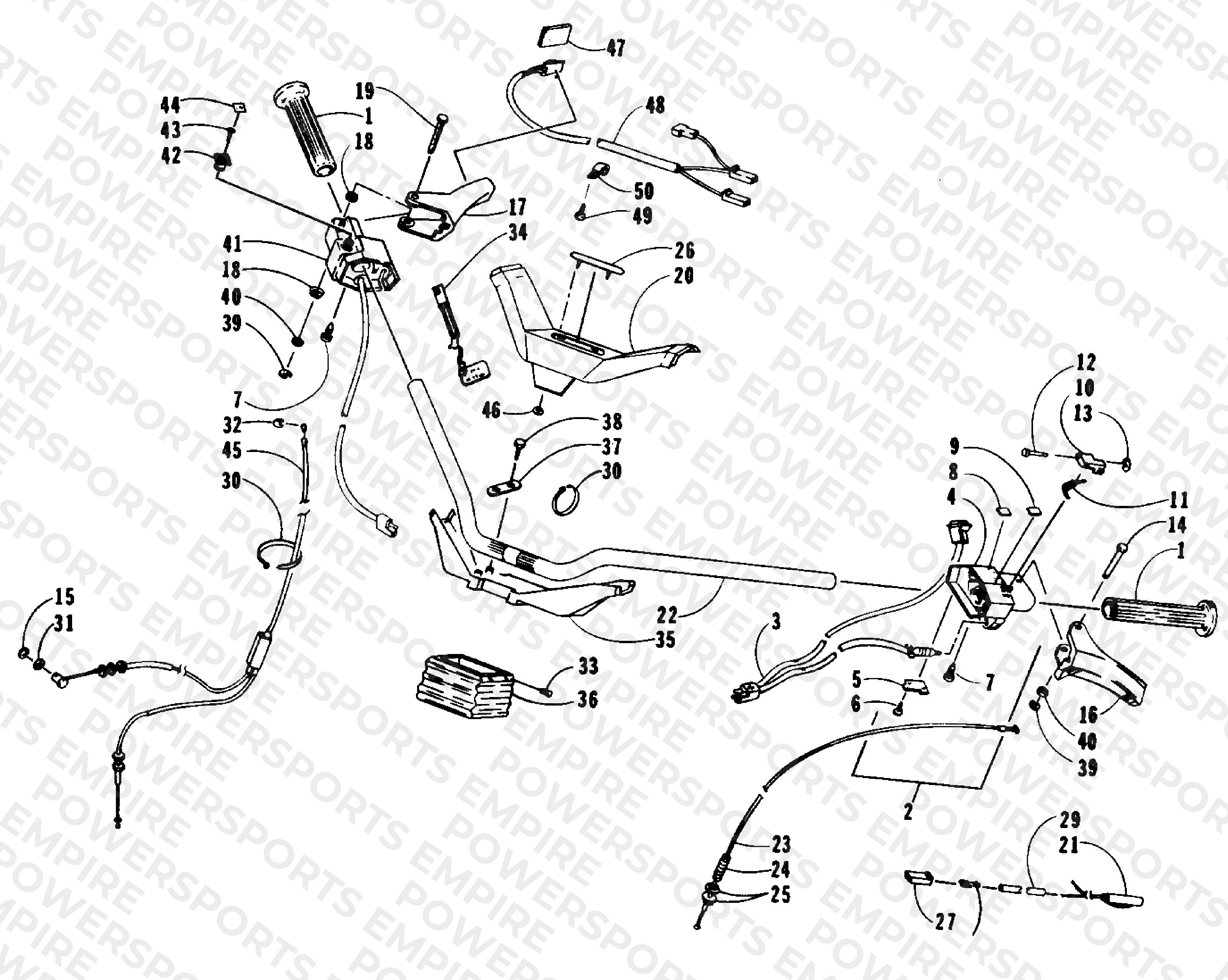HANDLEBAR AND CONTROLS
