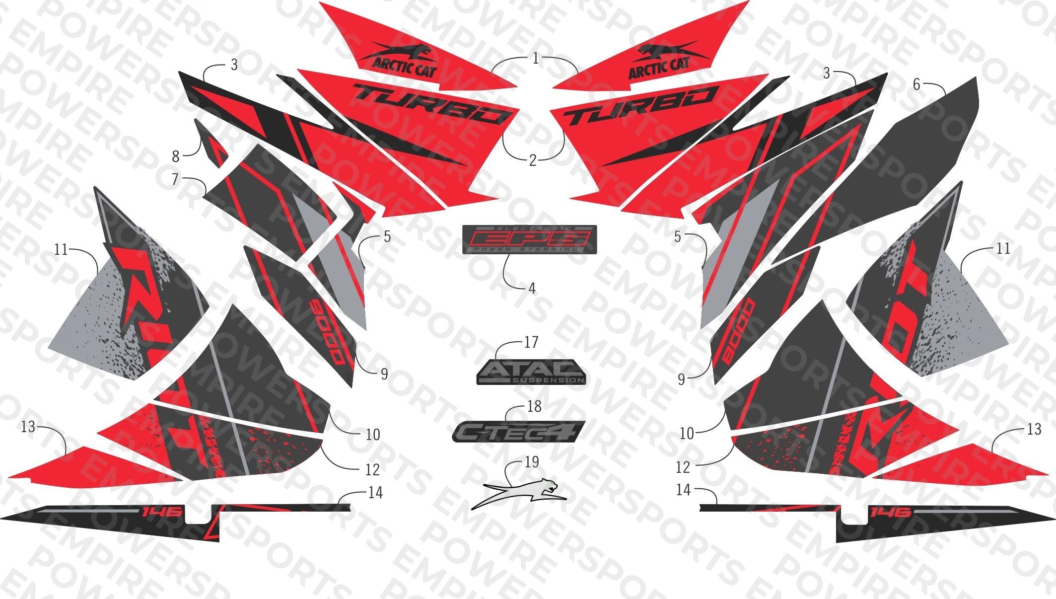 DECALS