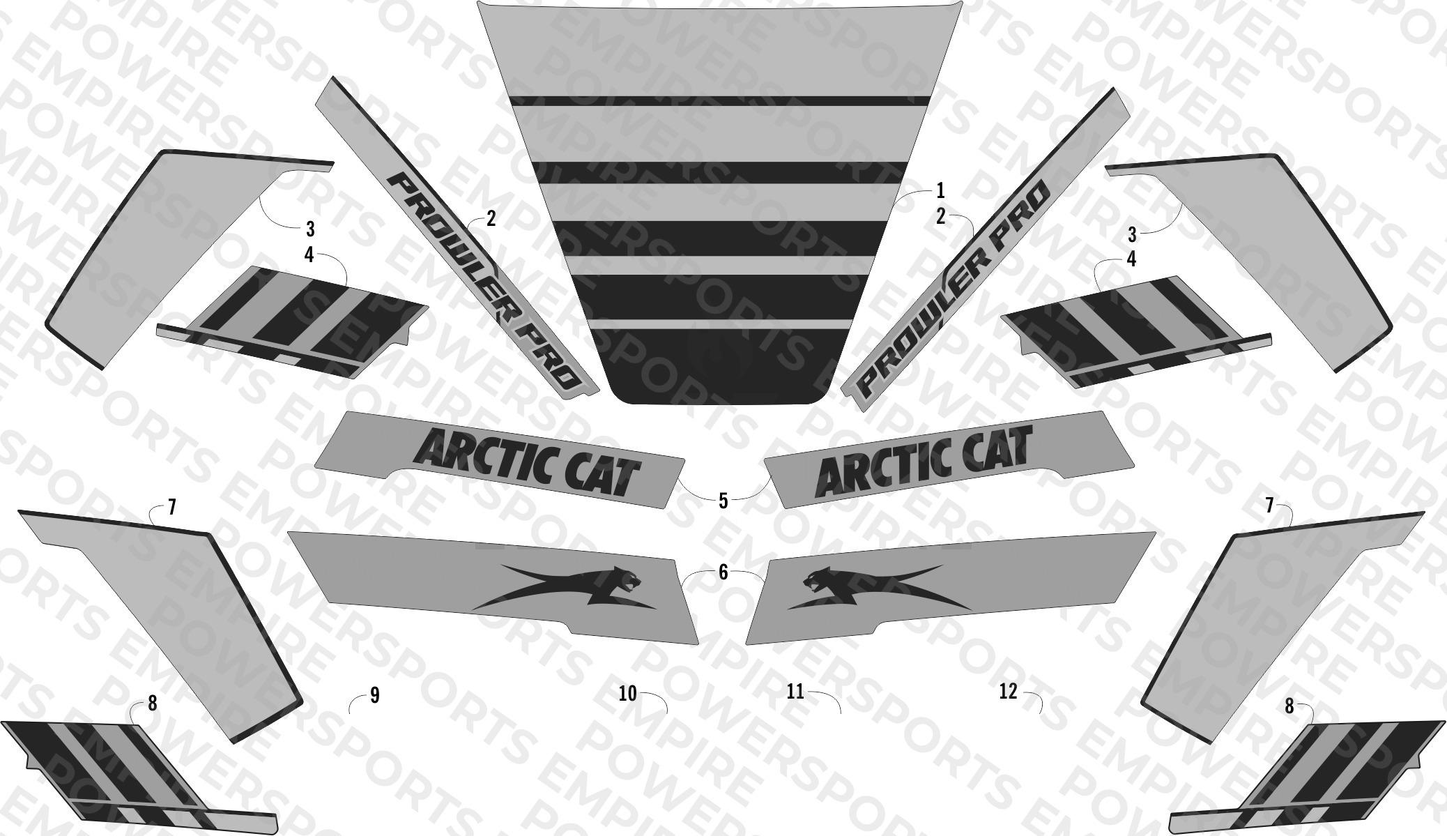 DECALS