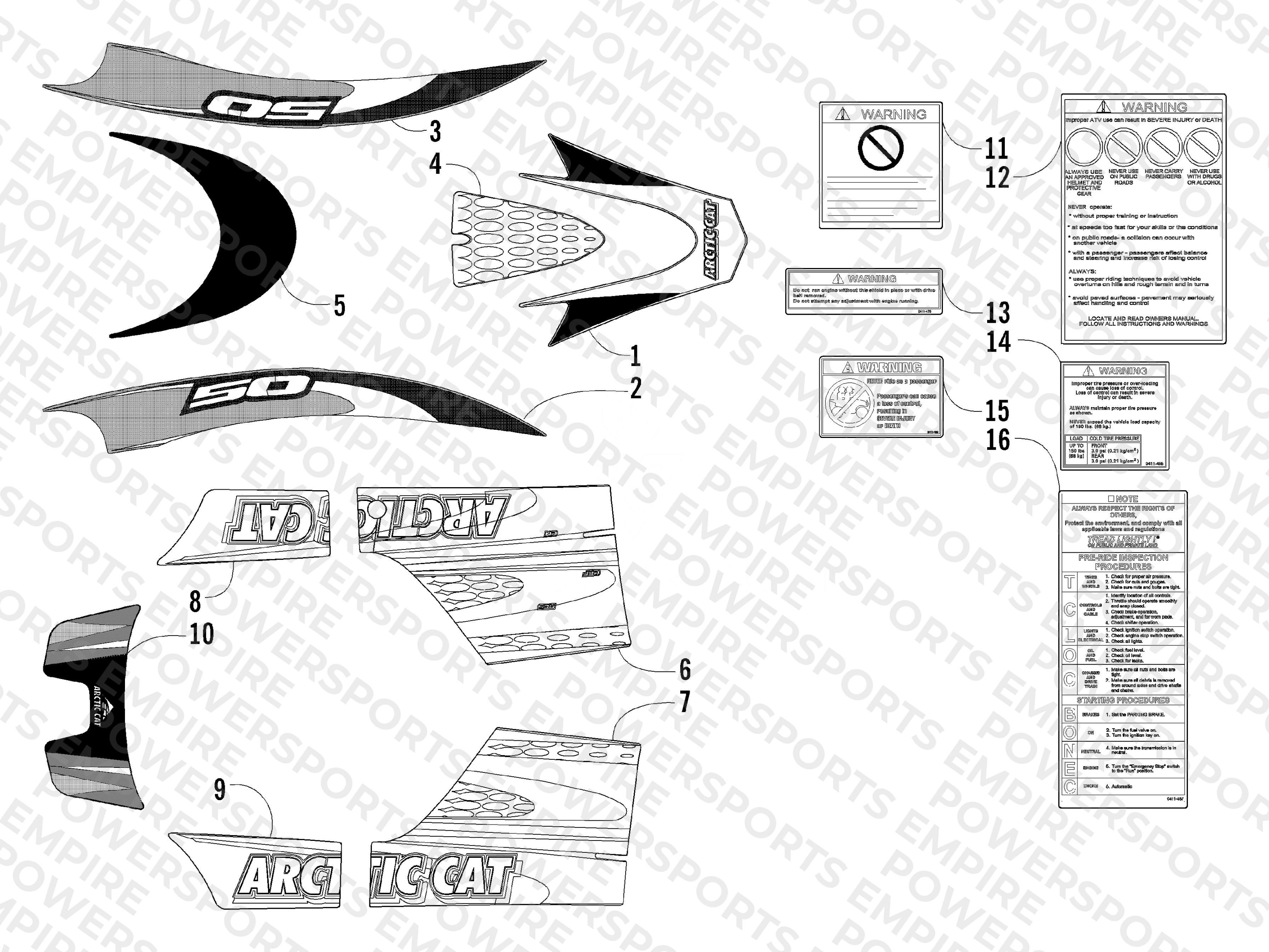 DECALS