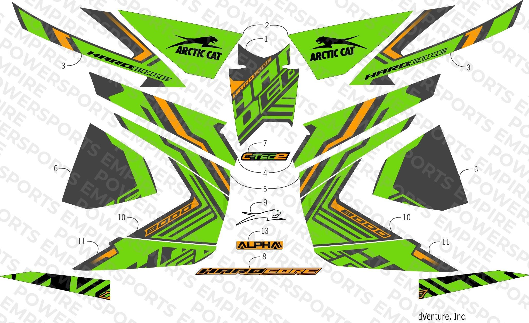 DECALS