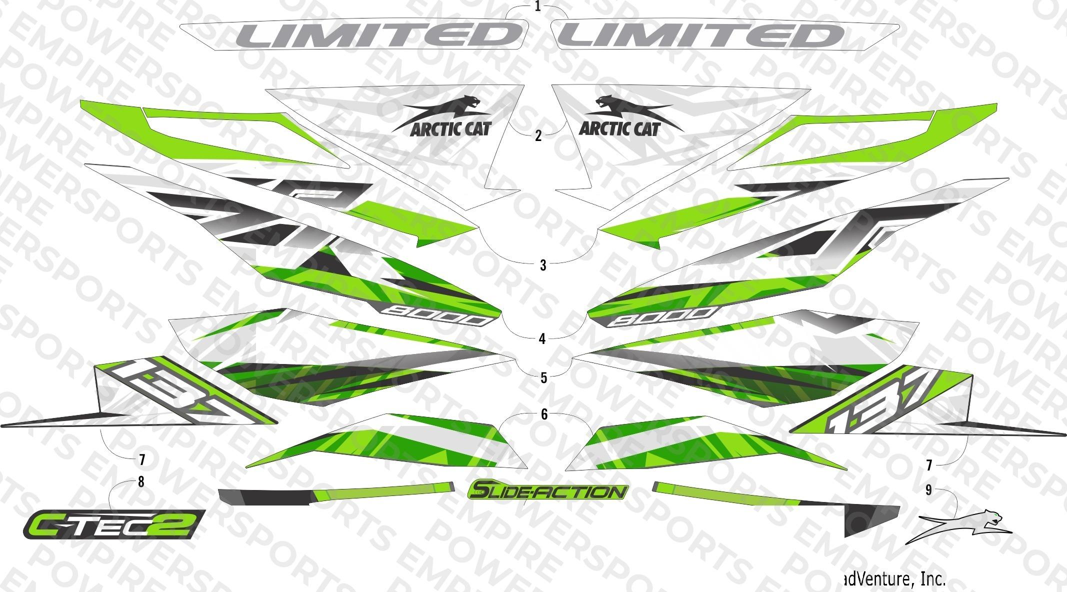 DECALS