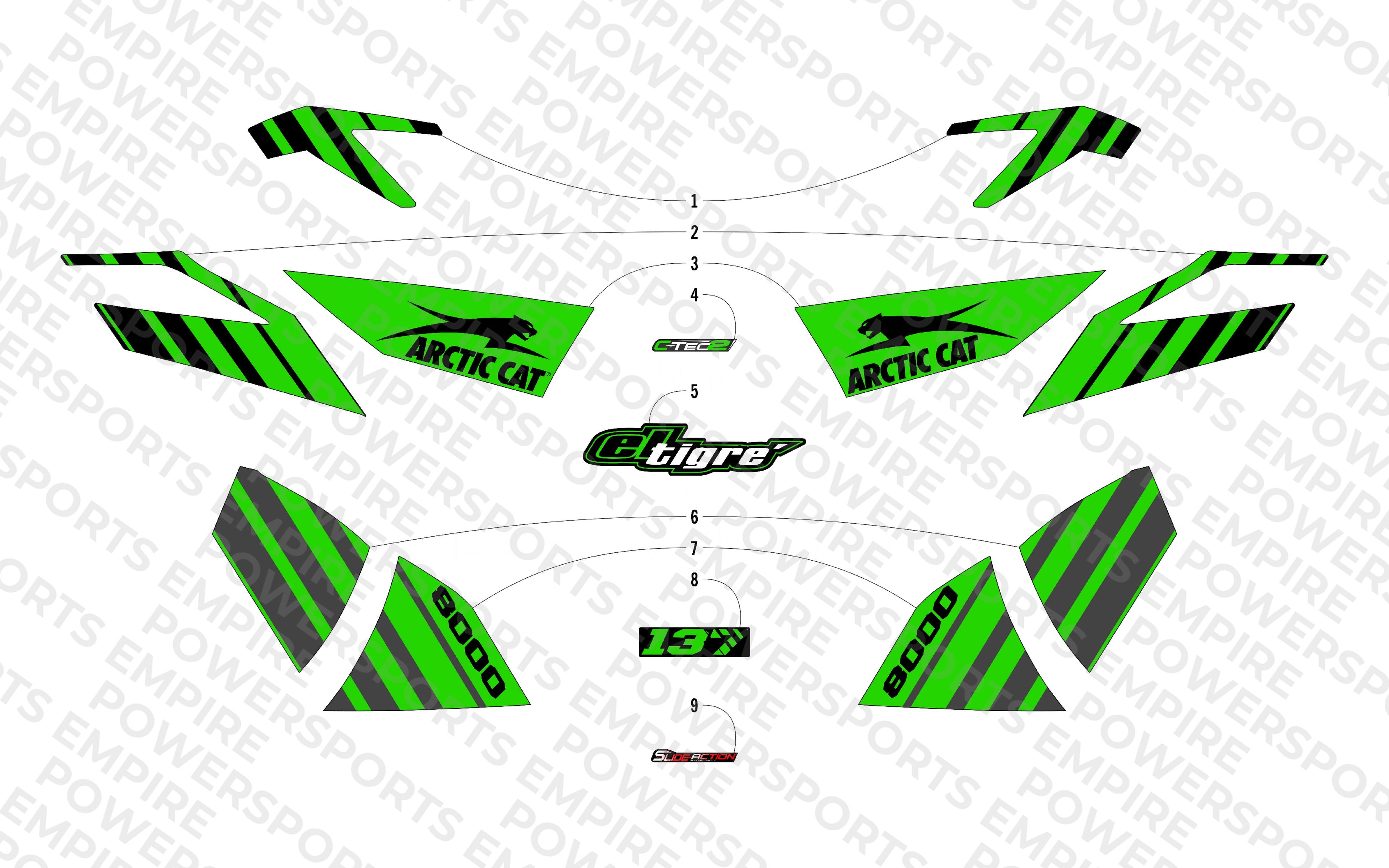 DECALS