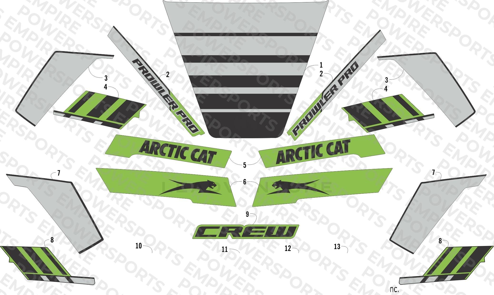 DECALS