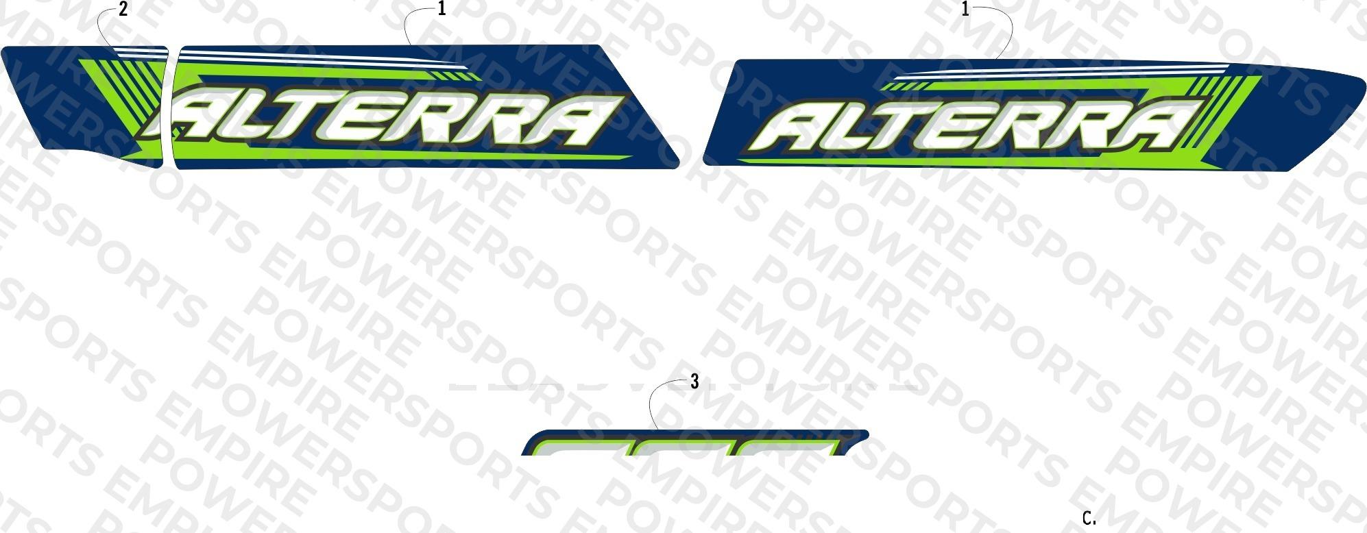 DECALS