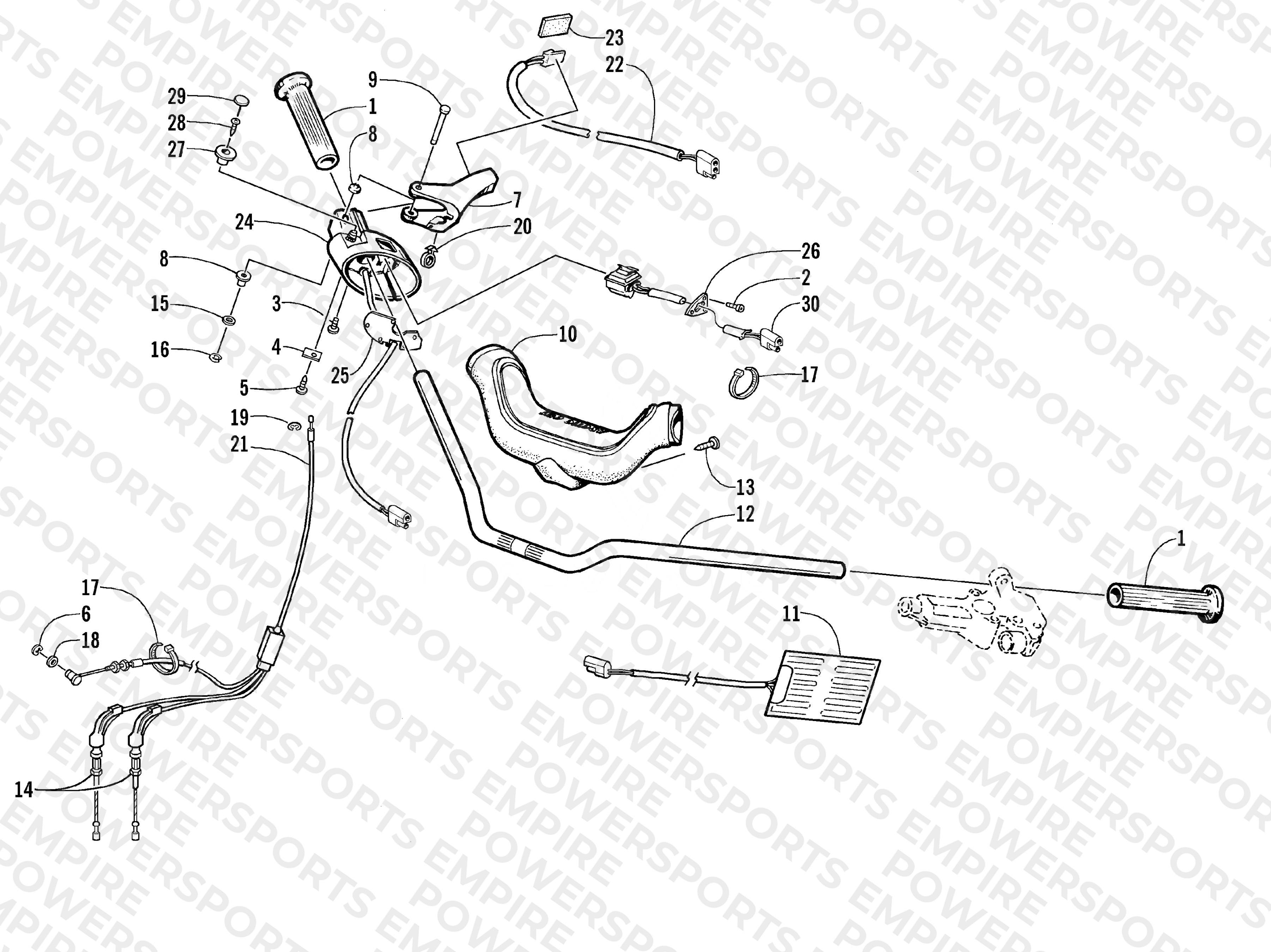 HANDLEBAR AND CONTROLS