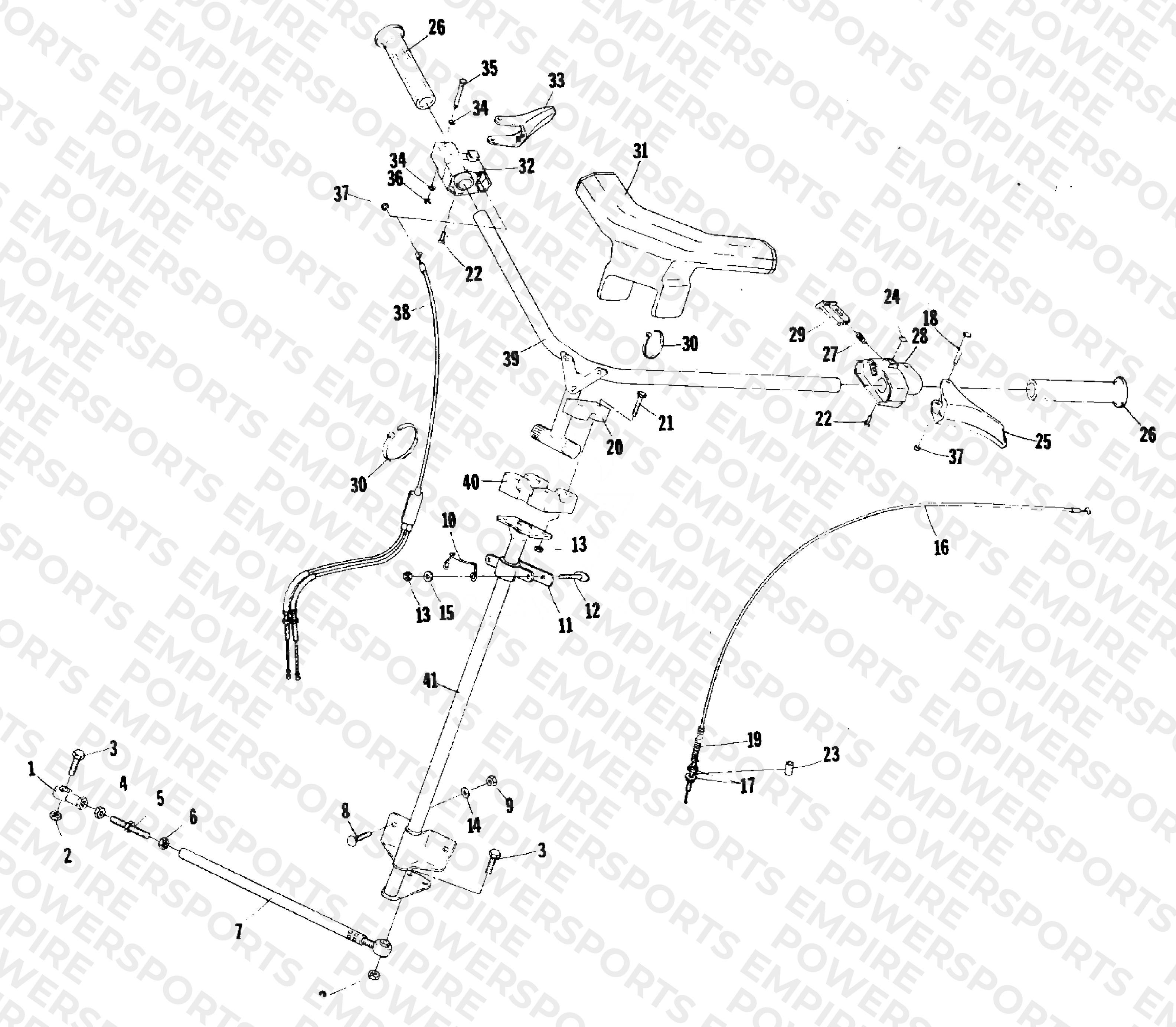 STEERING