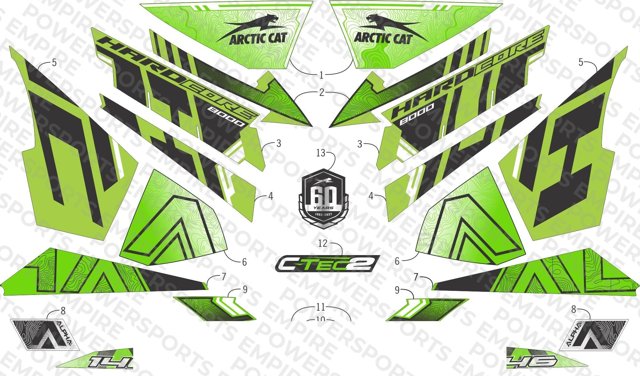 DECALS