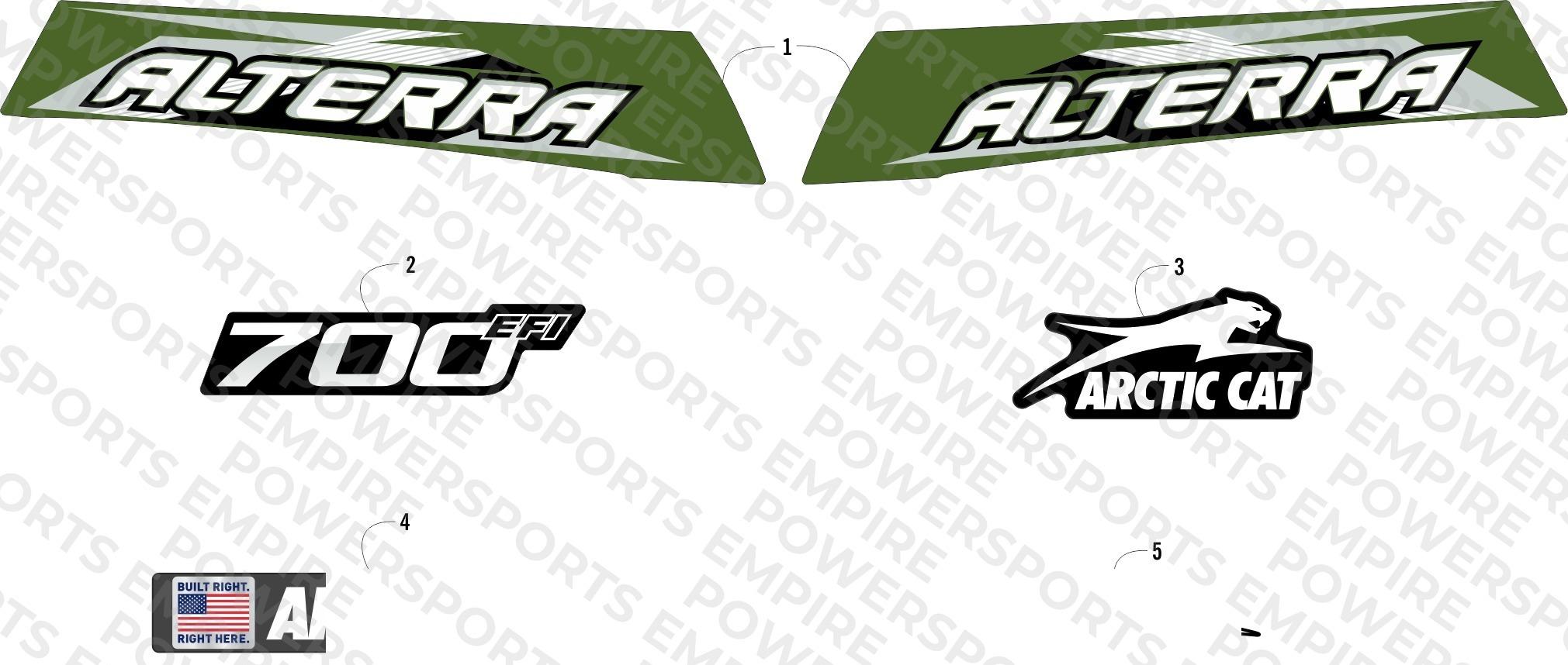 DECALS