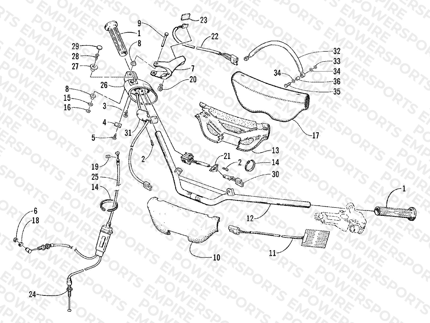 HANDLEBAR AND CONTROLS