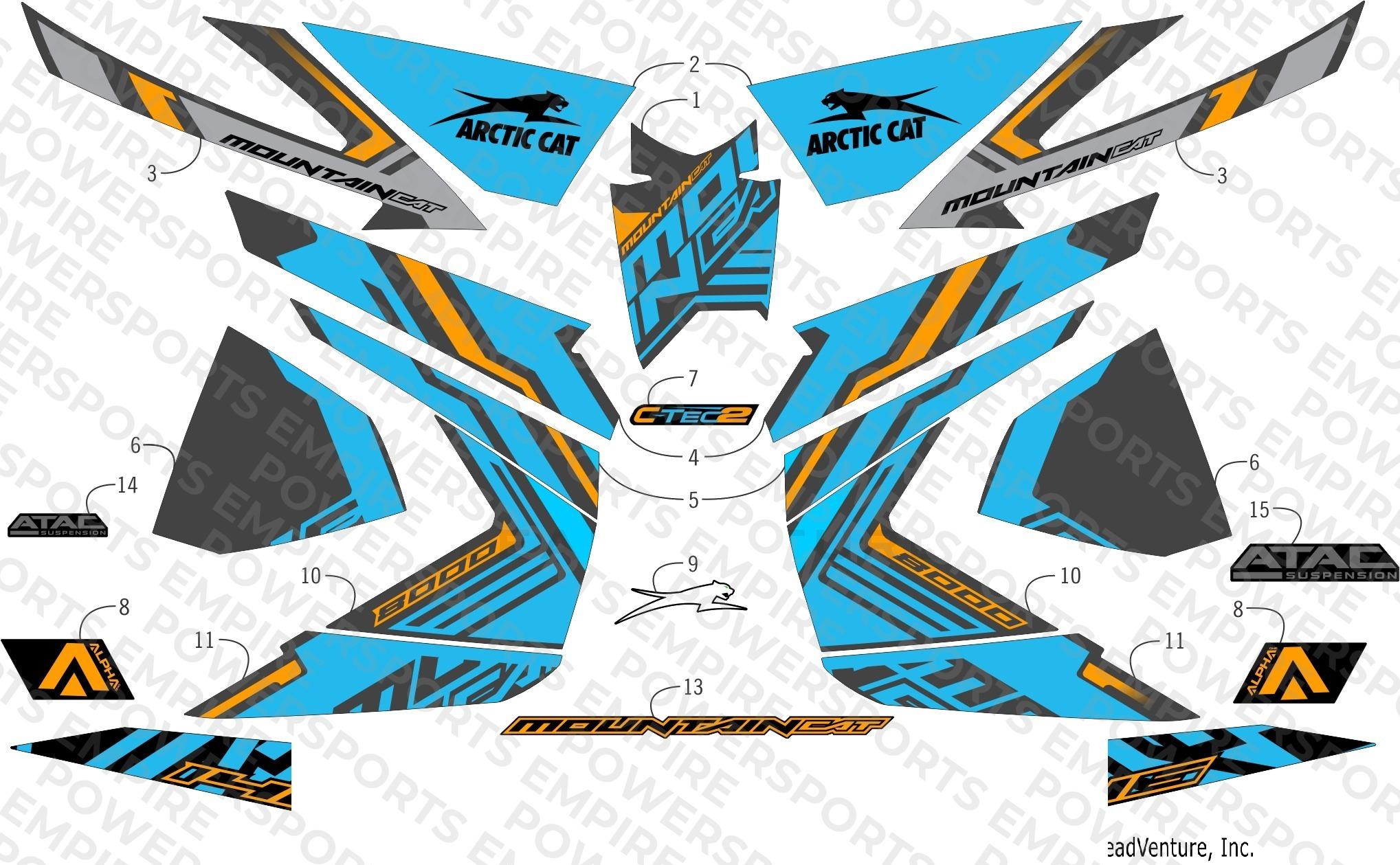 DECALS