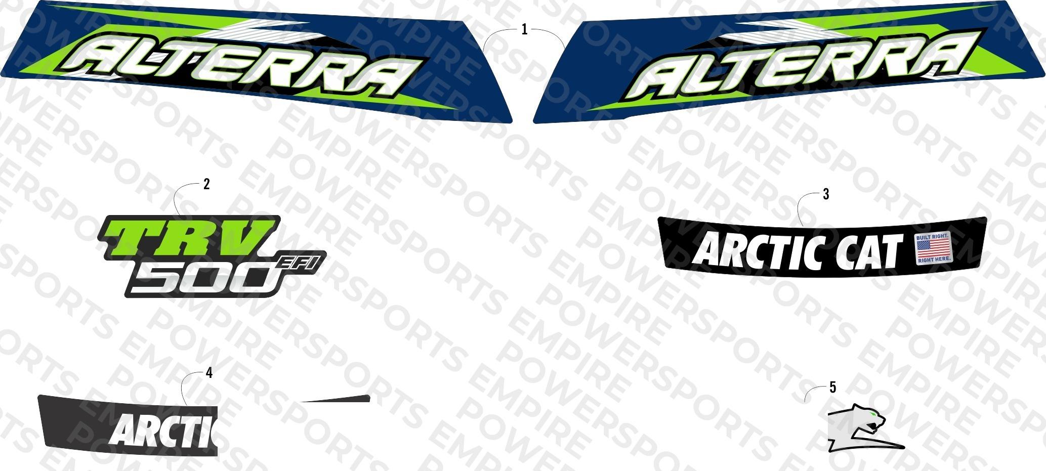 DECALS