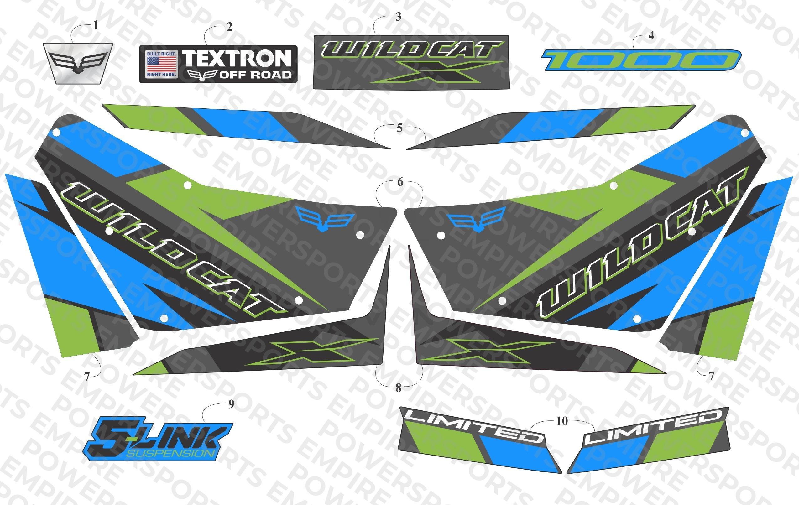 DECALS