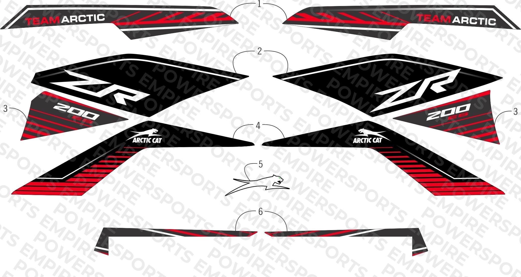 DECALS