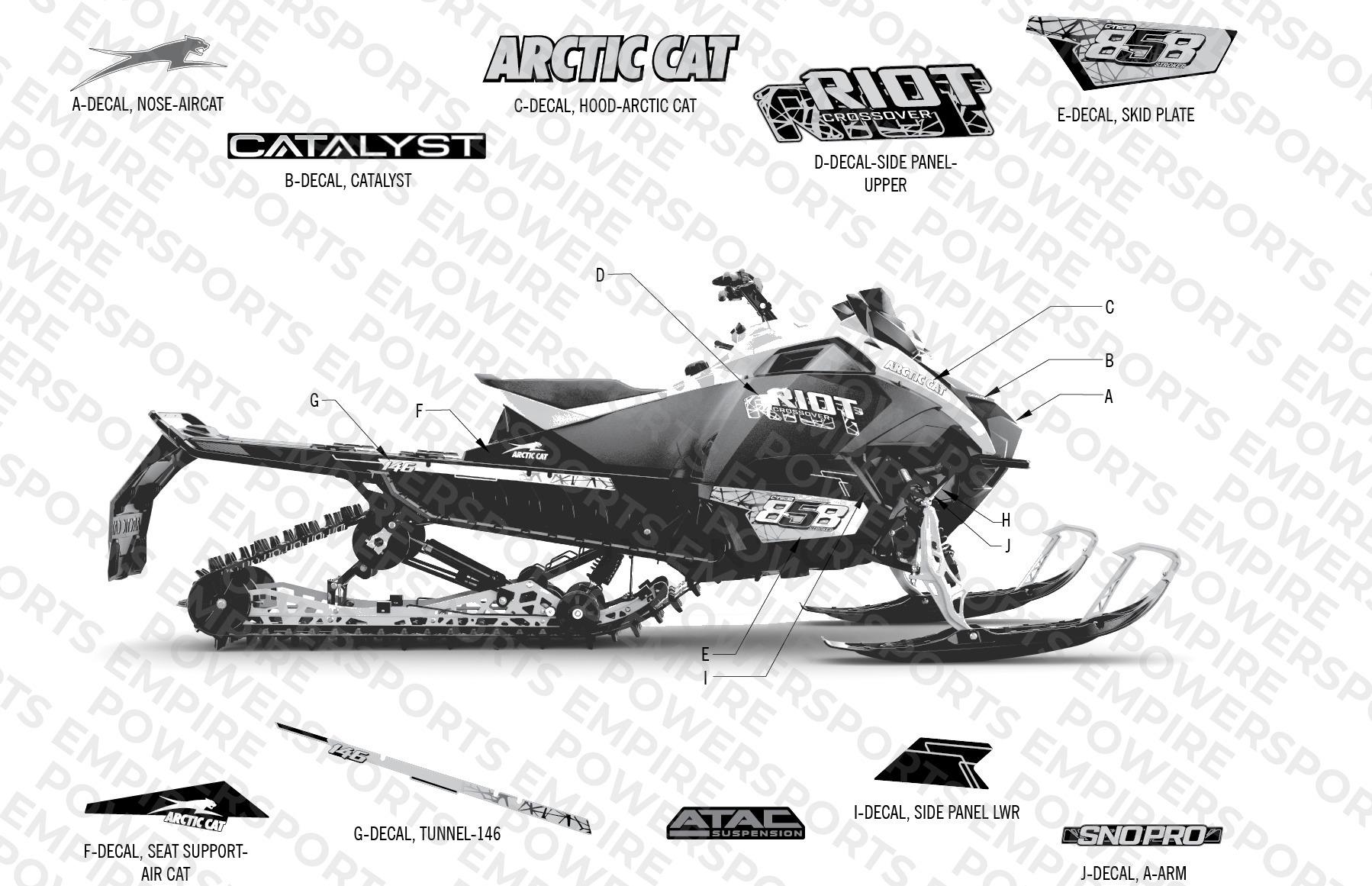 DECALS