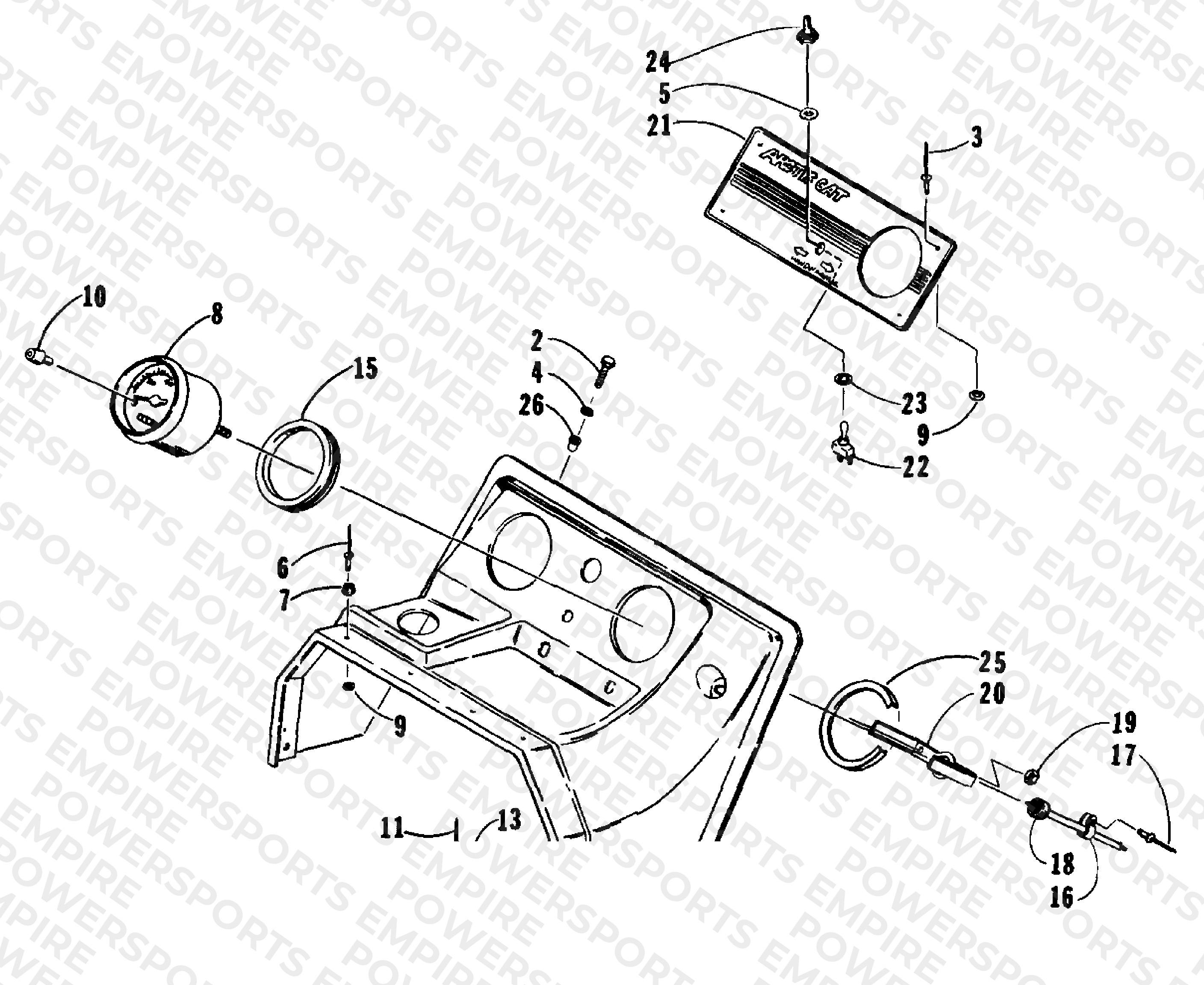 CONSOLE AND INSTRUMENTS