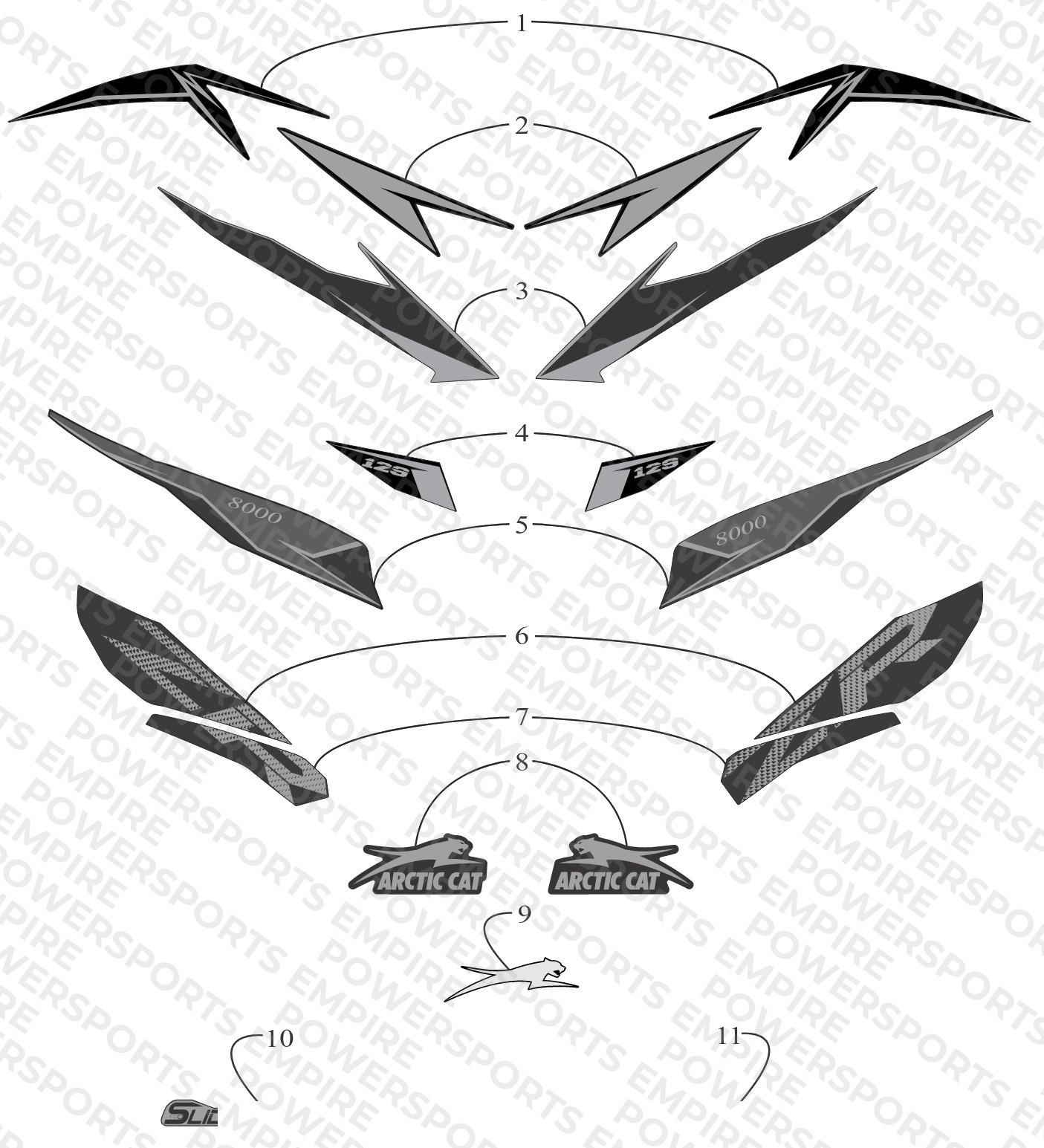 DECALS