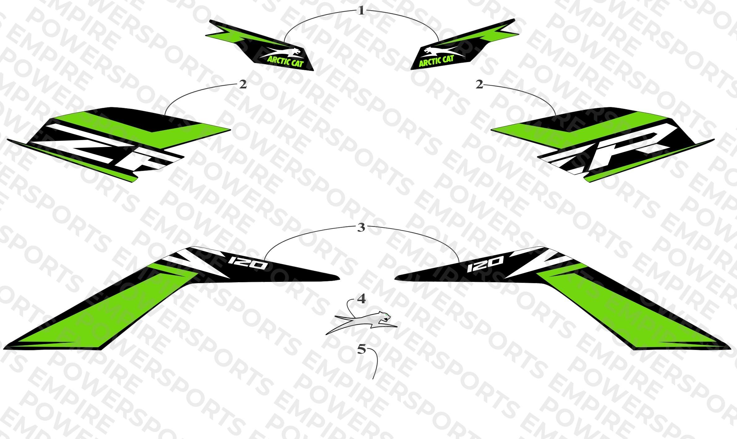 DECALS