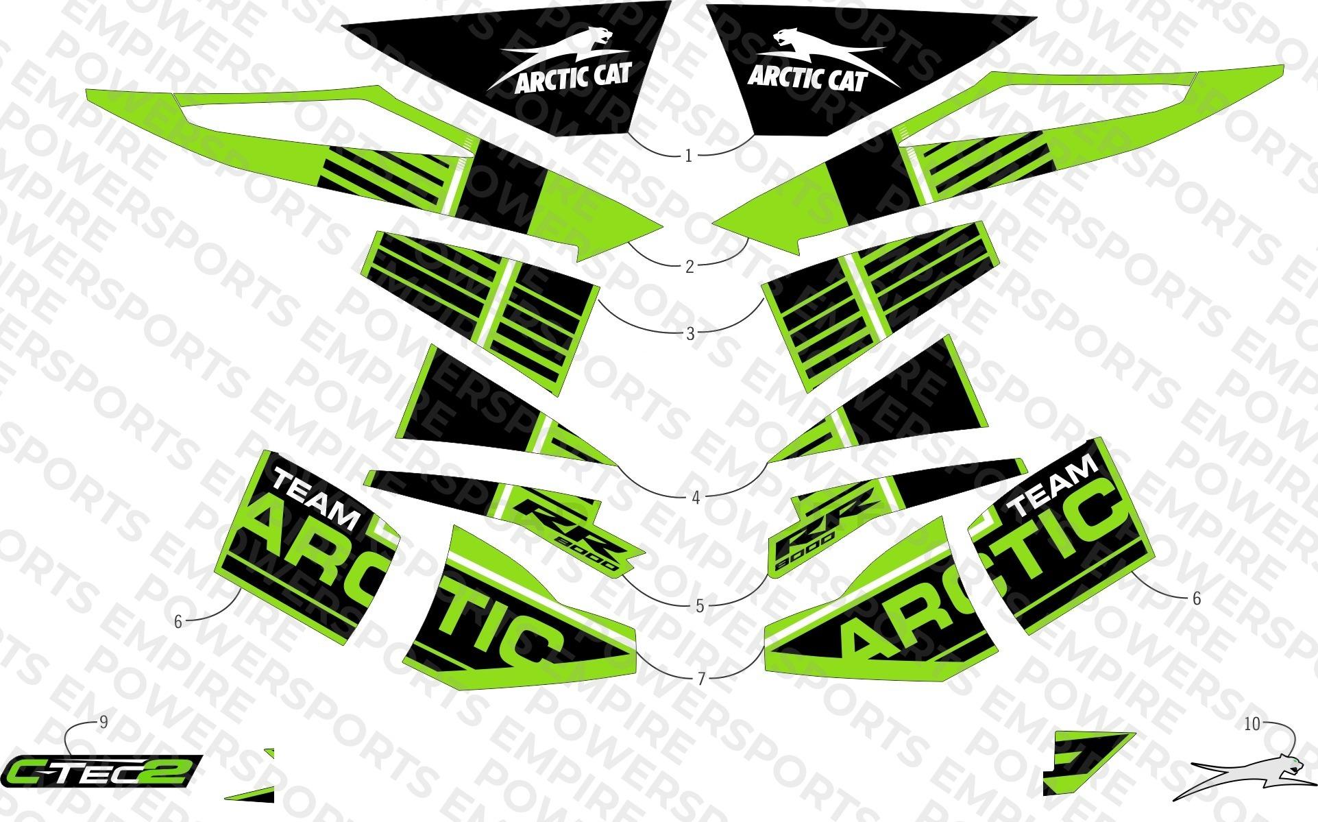 DECALS