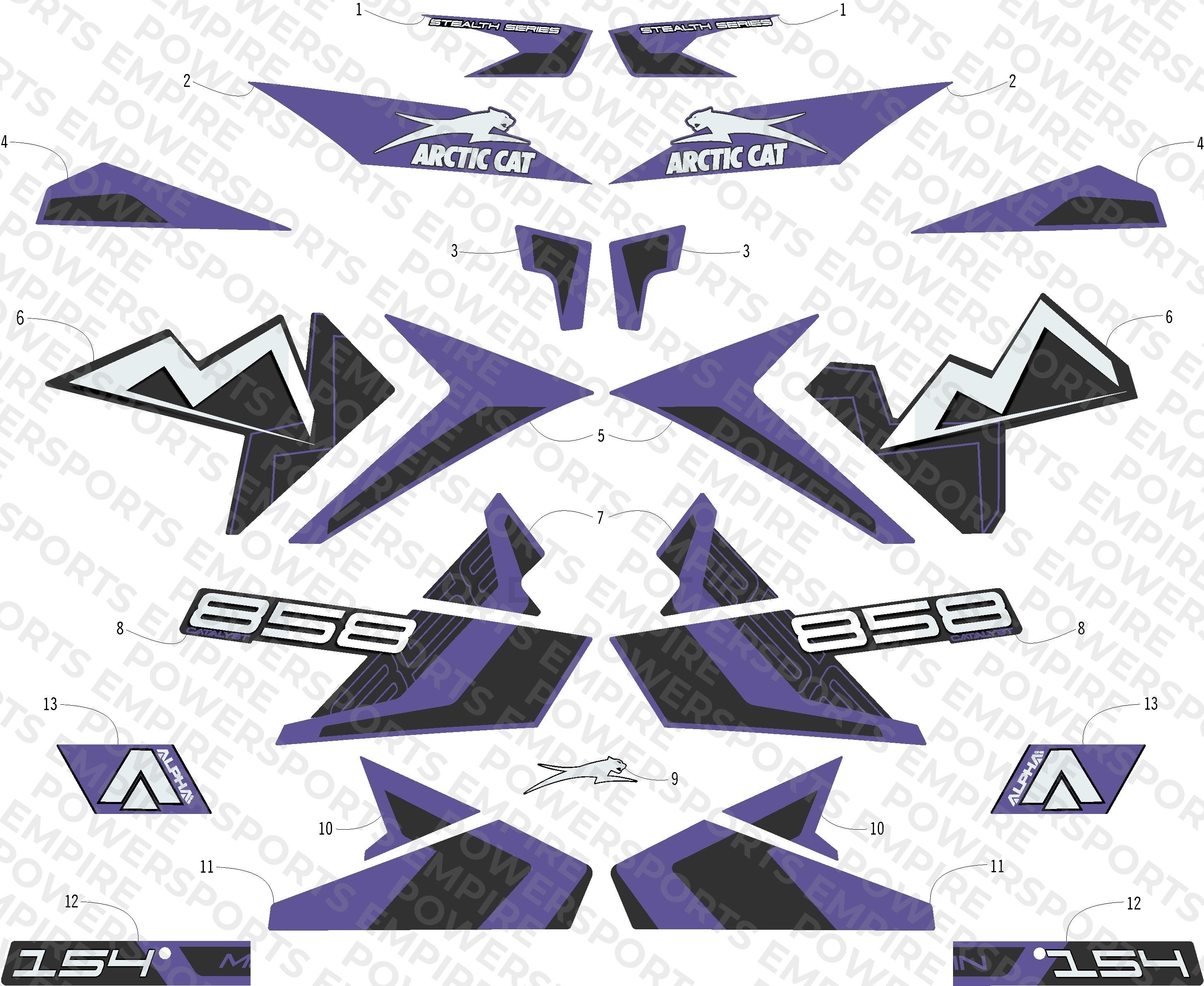 DECALS