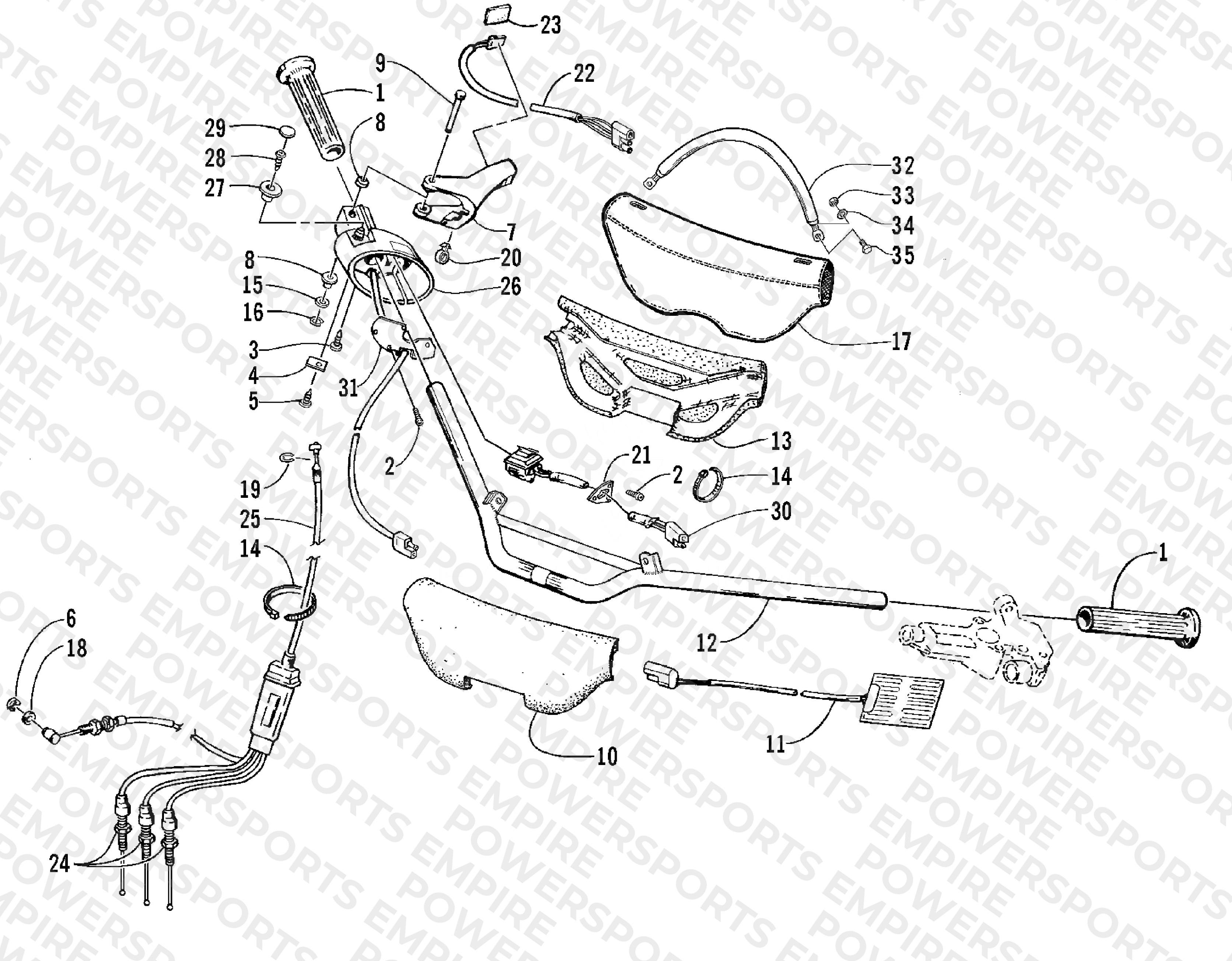 HANDLEBAR AND CONTROLS