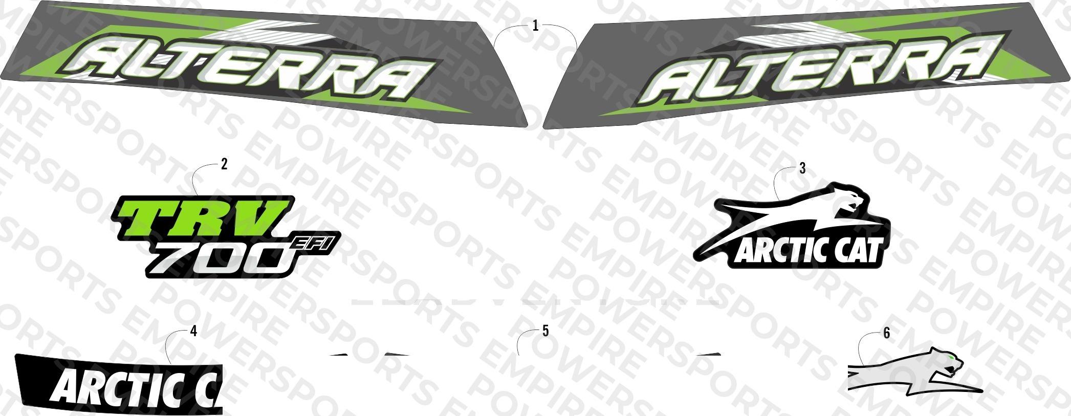 DECALS