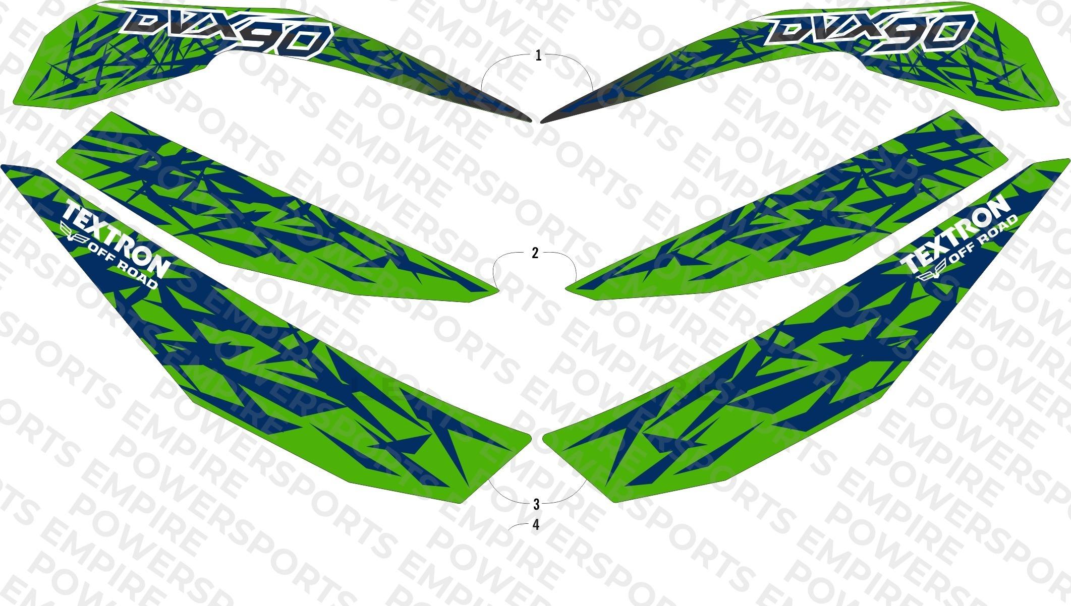 DECALS