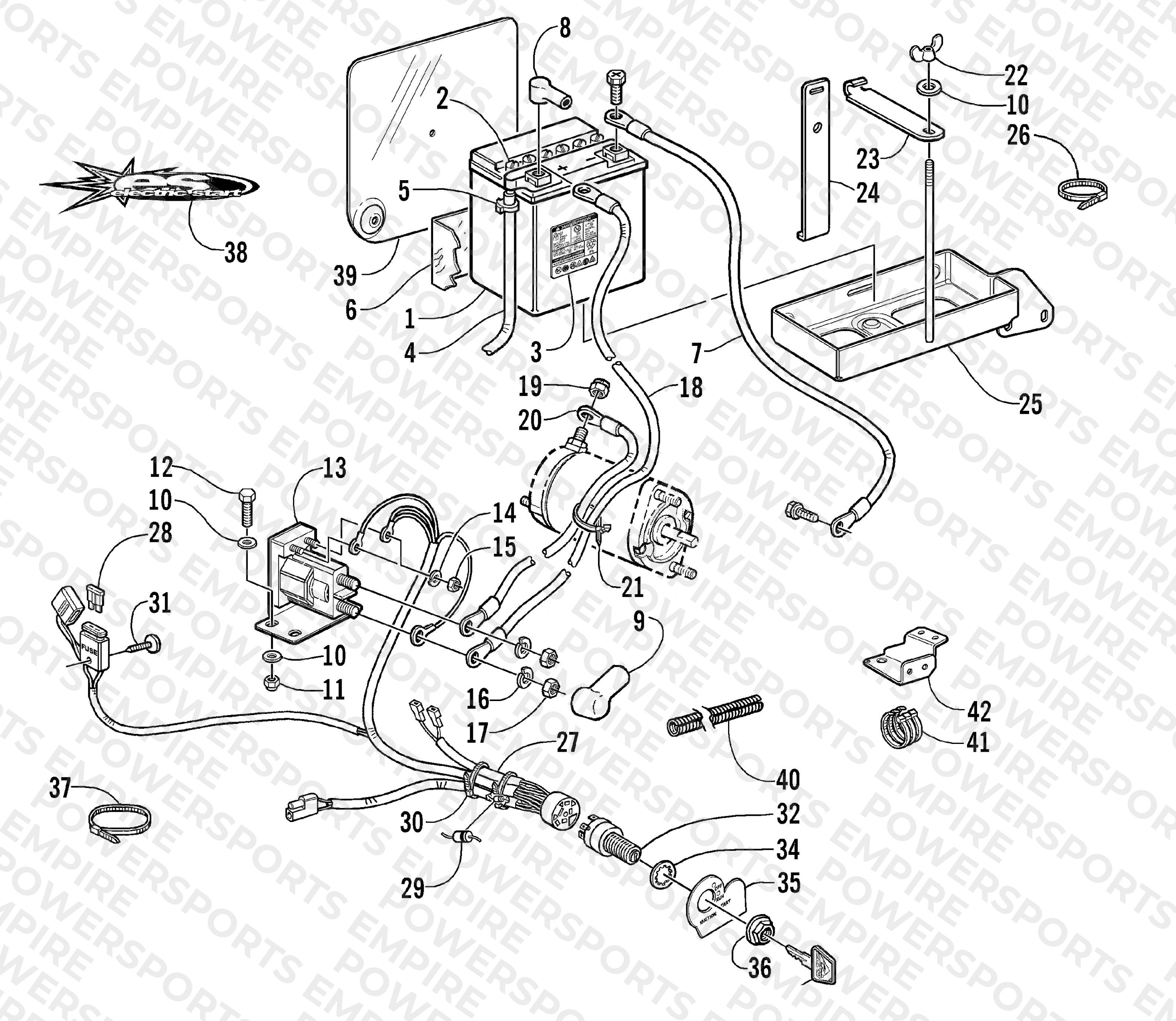 BATTERY, SOLENOID, AND CABLES (Optional)