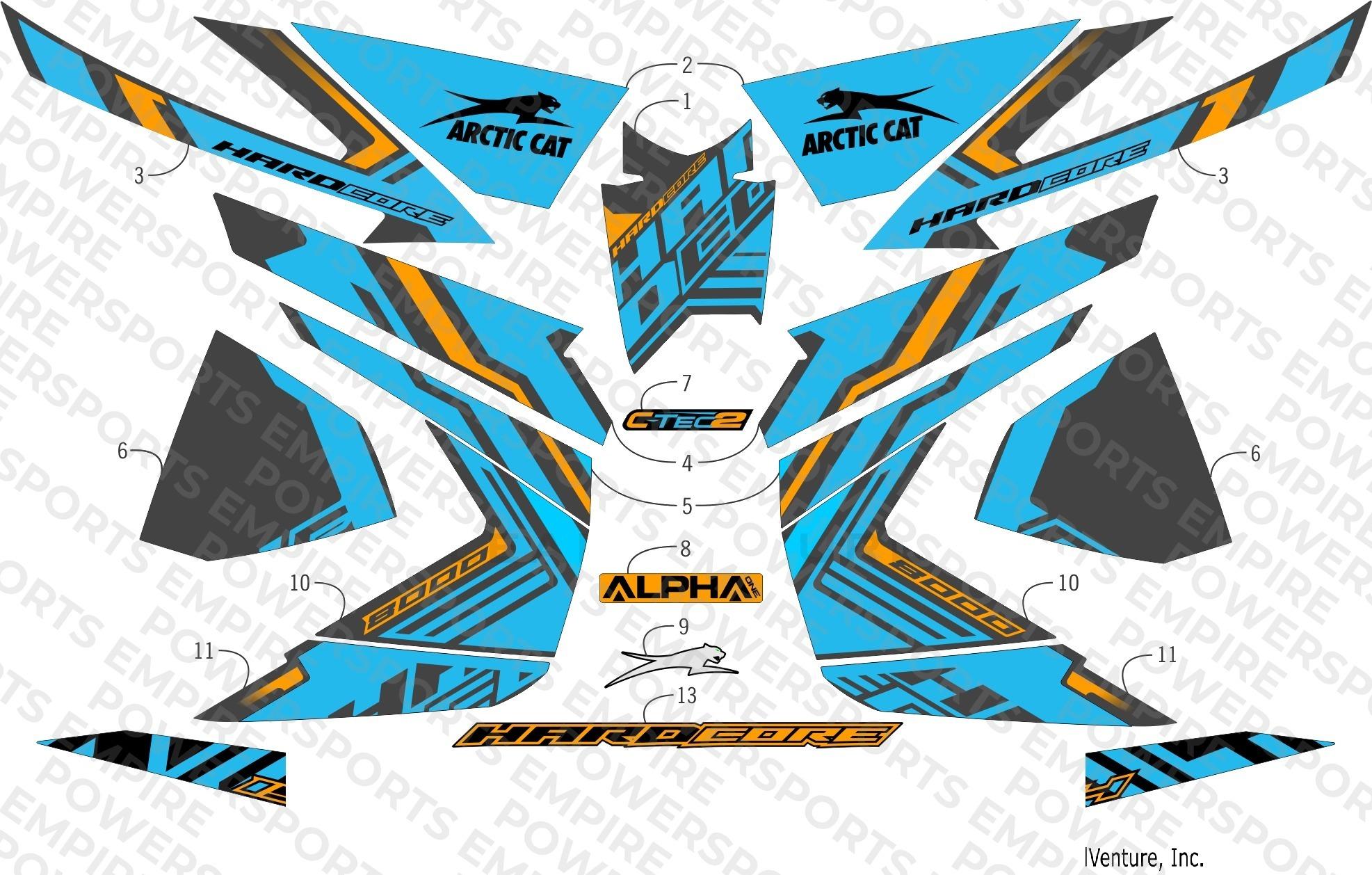 DECALS