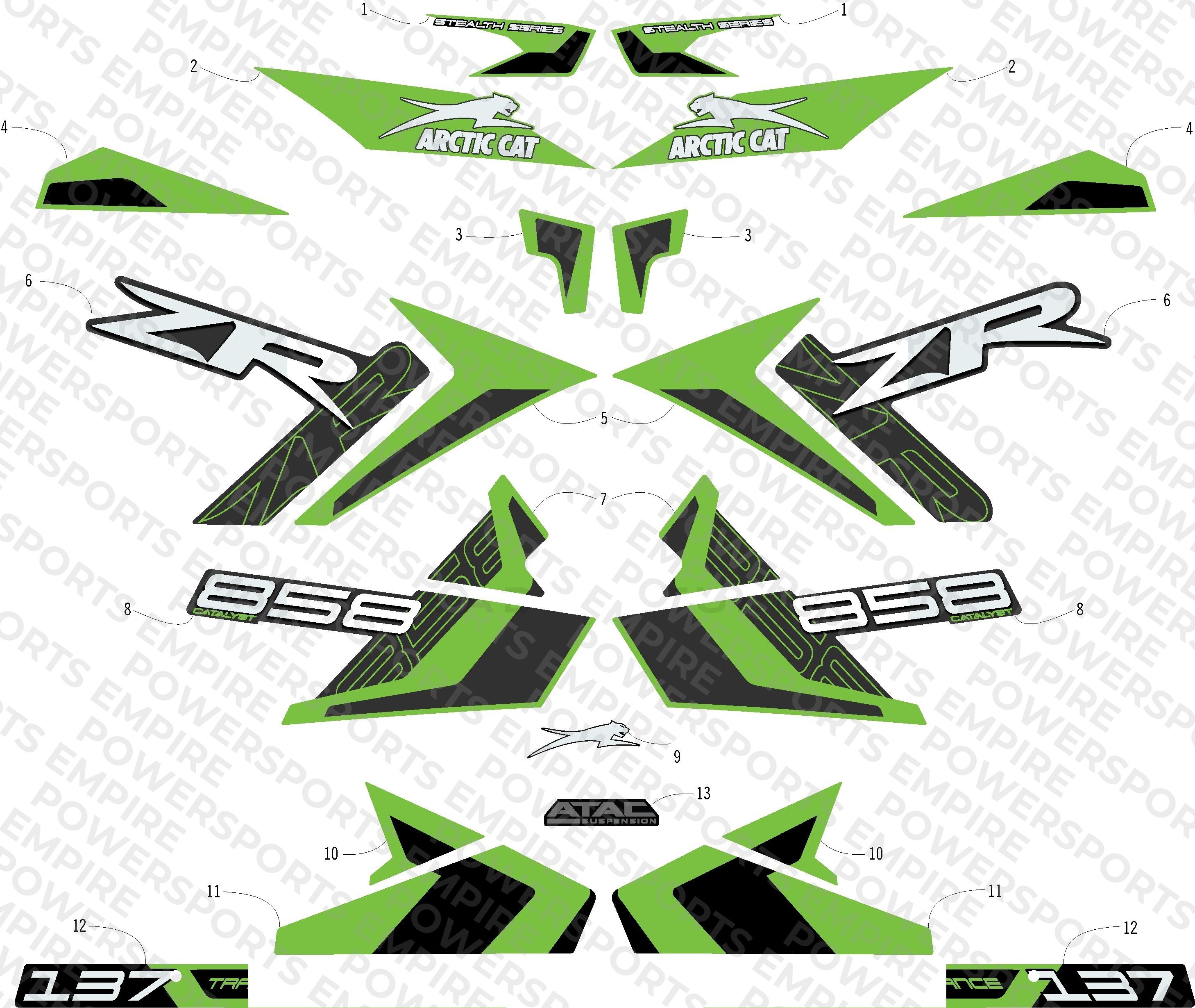 DECALS