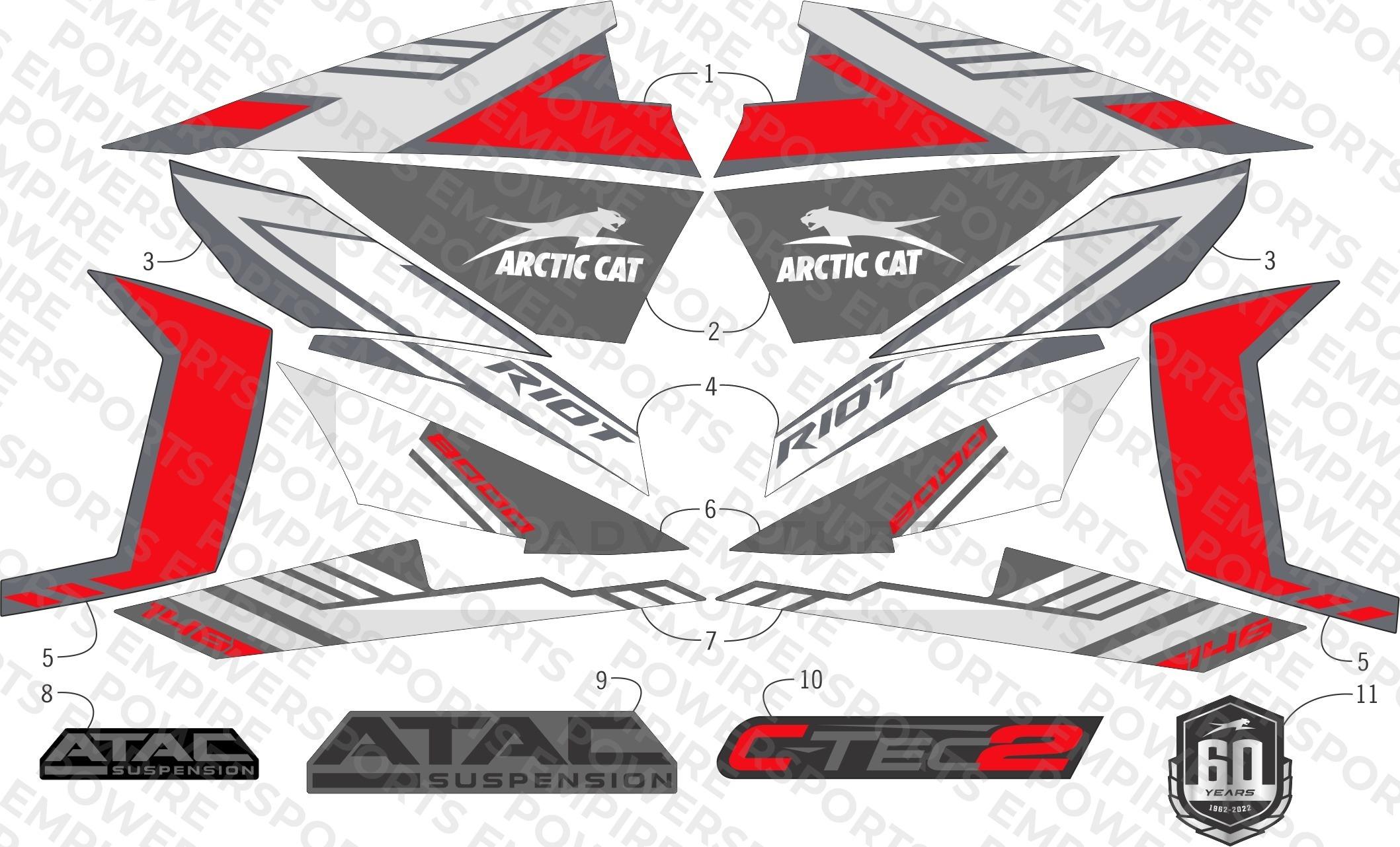 DECALS