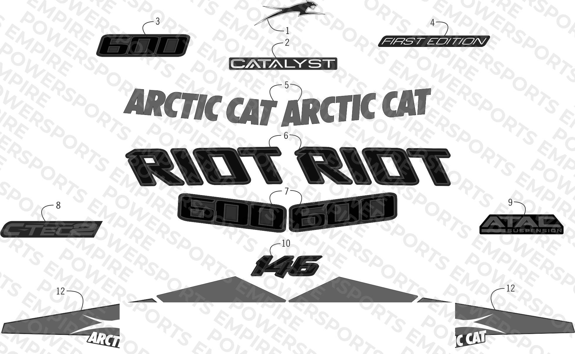 DECALS