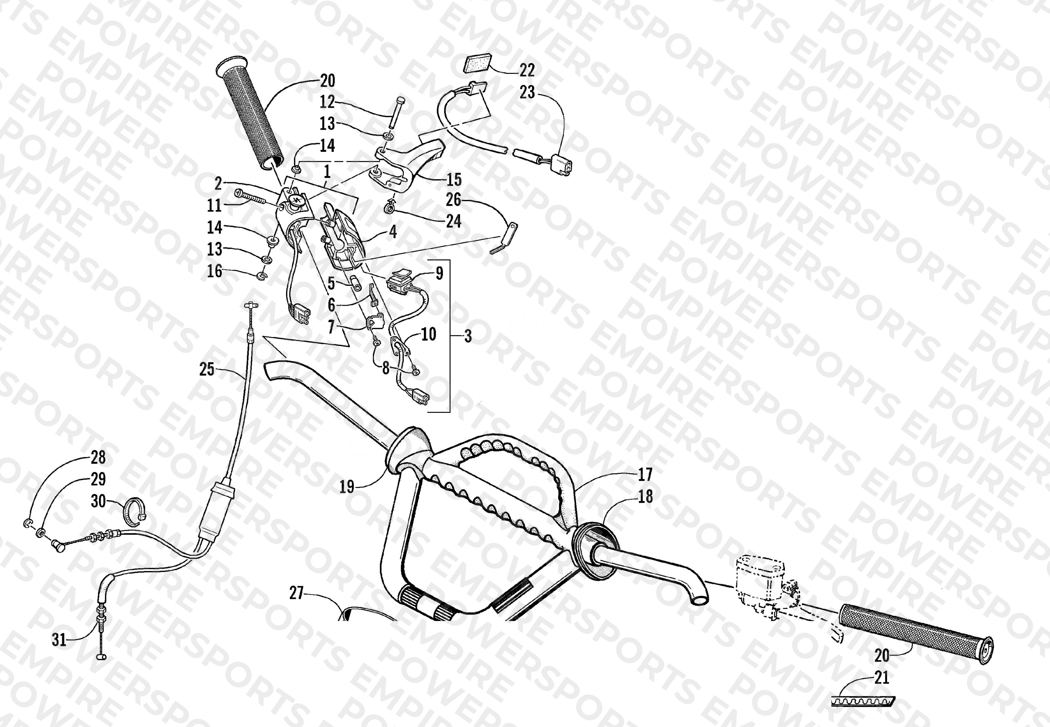 HANDLEBAR AND CONTROLS