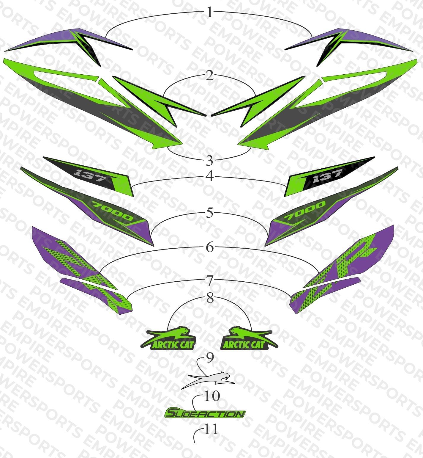 DECALS
