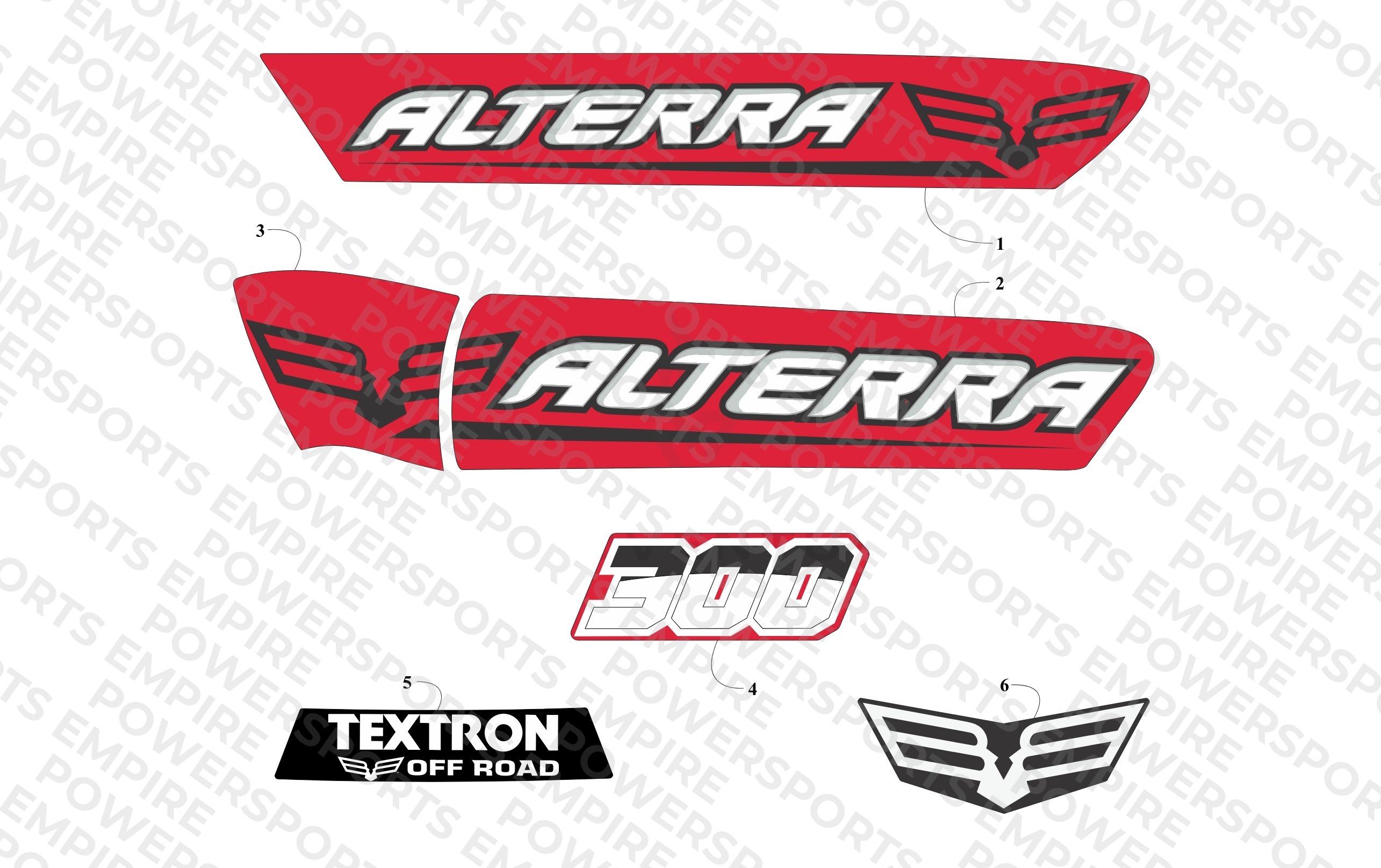 DECALS