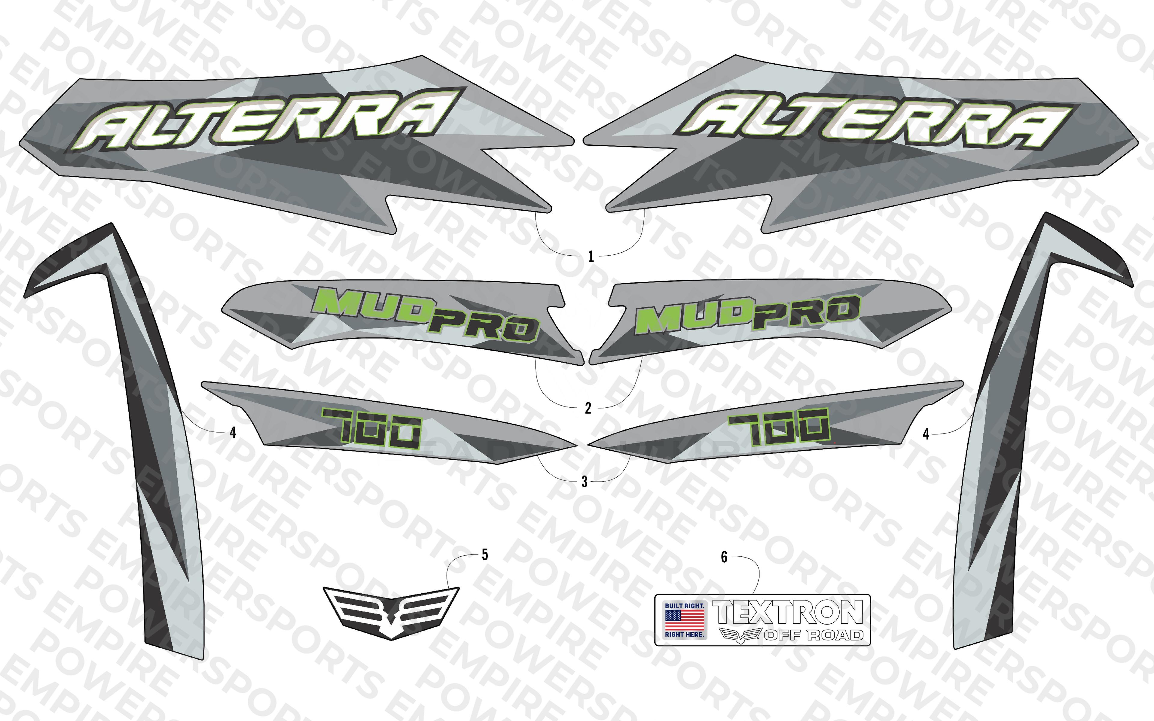 DECALS