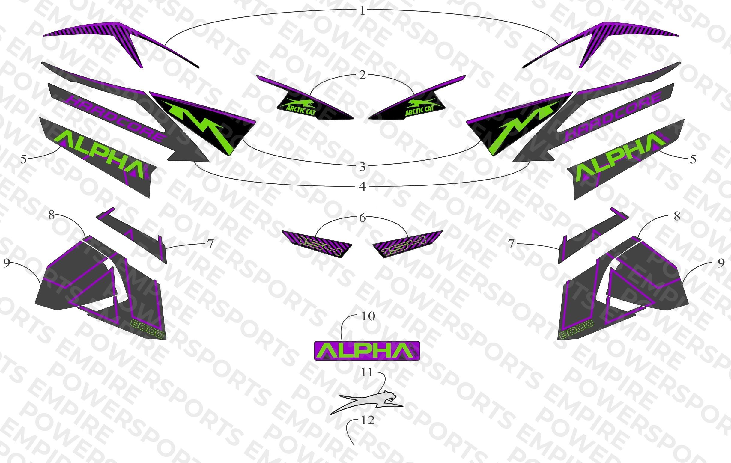 DECALS