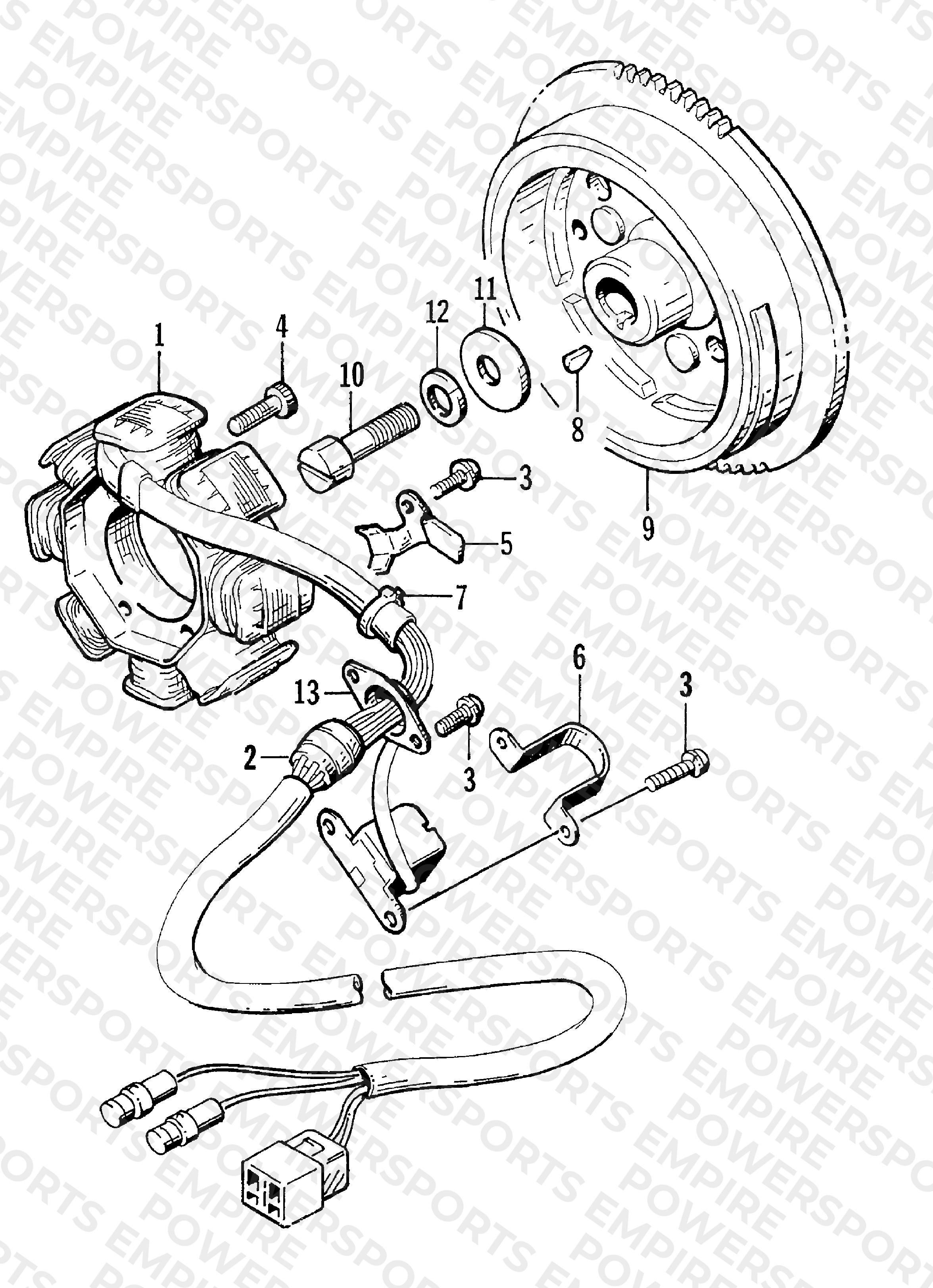 MAGNETO